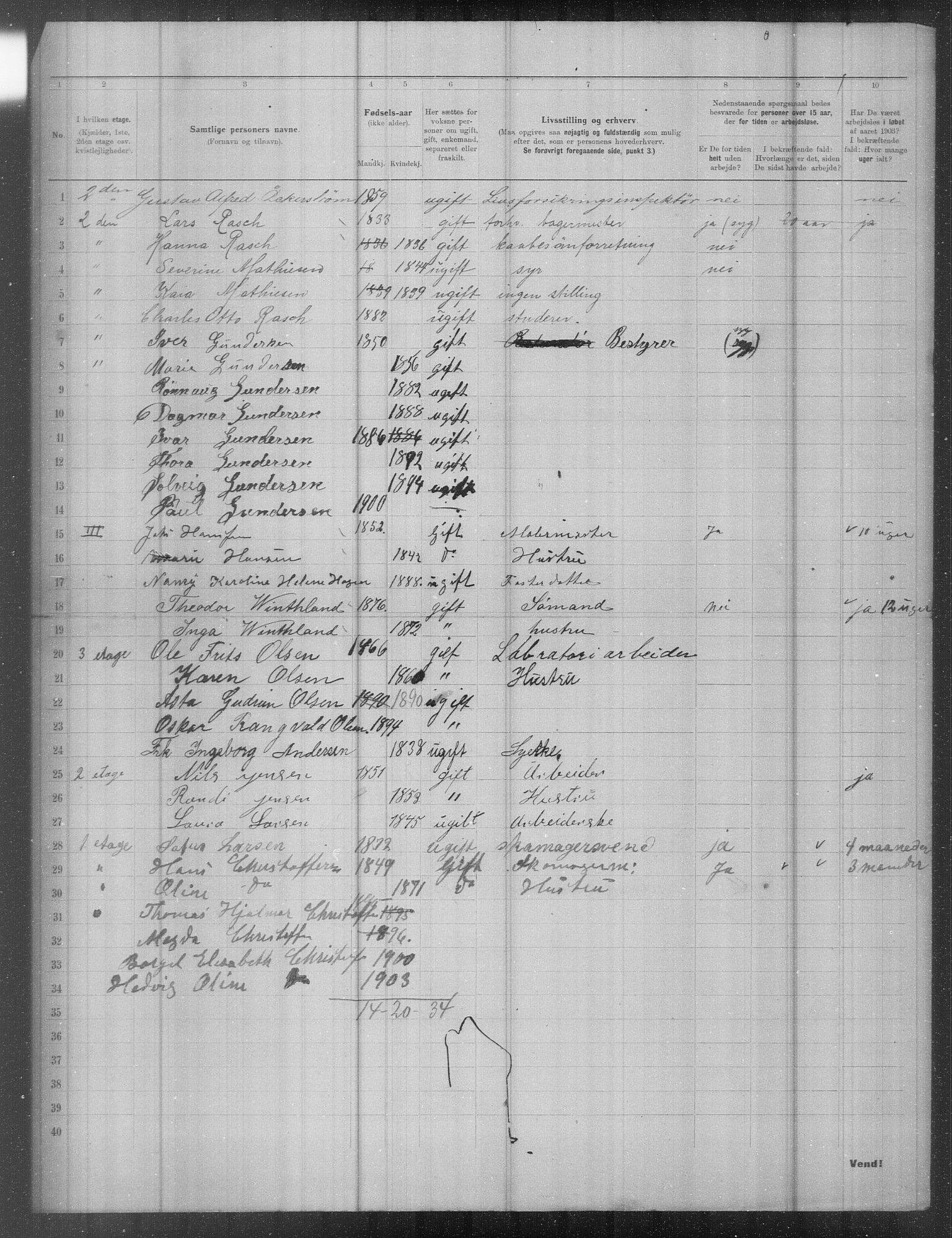 OBA, Municipal Census 1903 for Kristiania, 1903, p. 24854