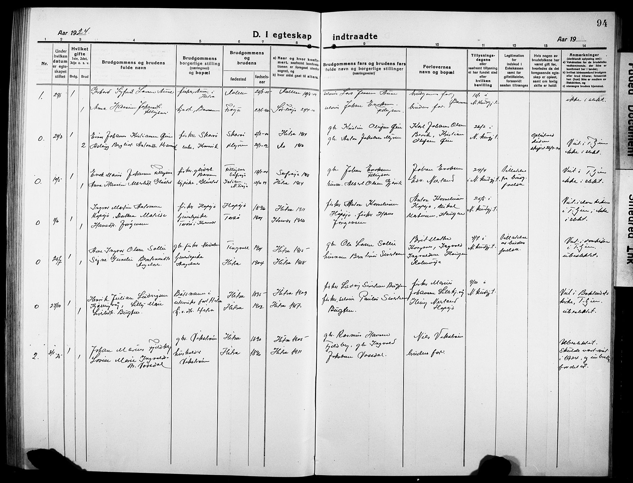 Ministerialprotokoller, klokkerbøker og fødselsregistre - Sør-Trøndelag, SAT/A-1456/634/L0543: Parish register (copy) no. 634C05, 1917-1928, p. 94
