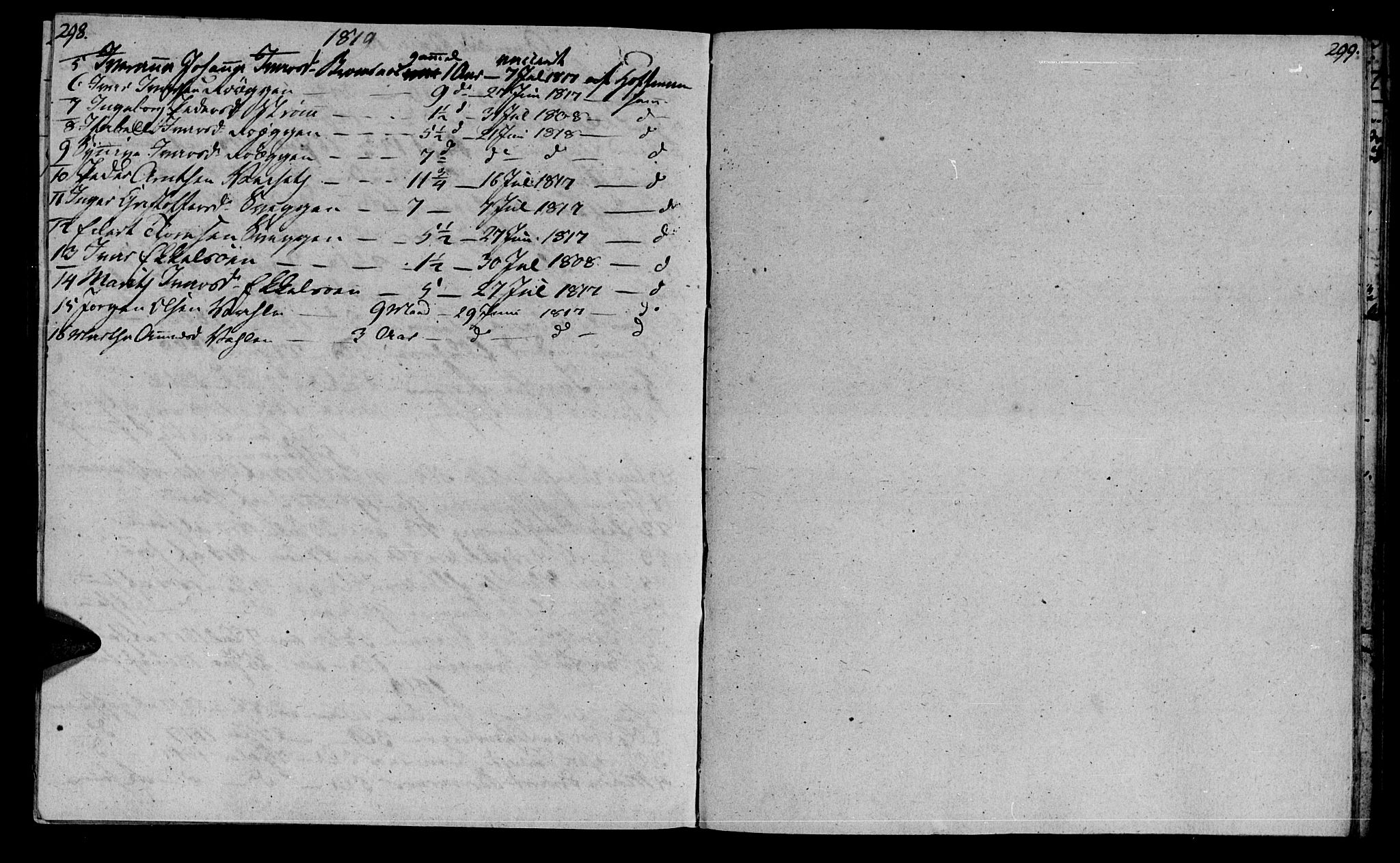 Ministerialprotokoller, klokkerbøker og fødselsregistre - Møre og Romsdal, SAT/A-1454/569/L0817: Parish register (official) no. 569A03, 1805-1819, p. 298-299