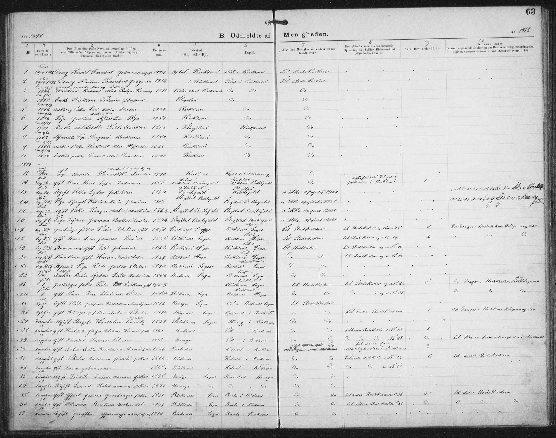 Ministerialprotokoller, klokkerbøker og fødselsregistre - Nordland, AV/SAT-A-1459/881/L1174: Dissenter register no. 881D01, 1891-1933, p. 63