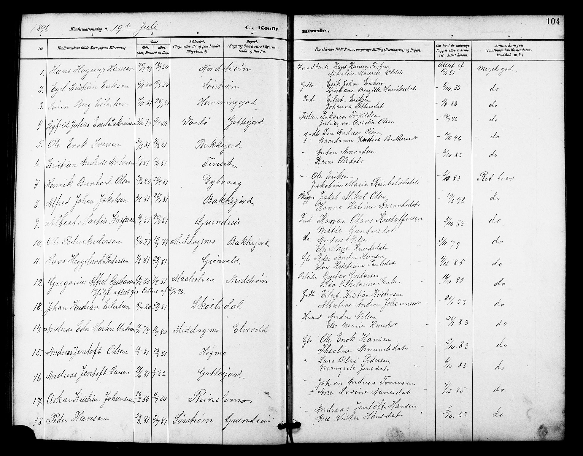 Tranøy sokneprestkontor, AV/SATØ-S-1313/I/Ia/Iab/L0022klokker: Parish register (copy) no. 22, 1887-1912, p. 104