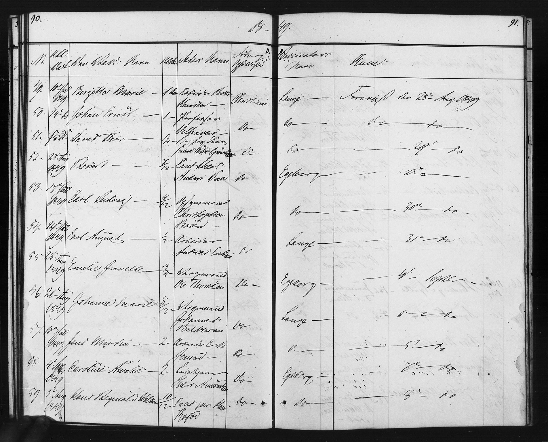 Oslo domkirke Kirkebøker, SAO/A-10752/L/Lb/L0001: Vaccination register no. 1, 1843-1868, p. 90-91