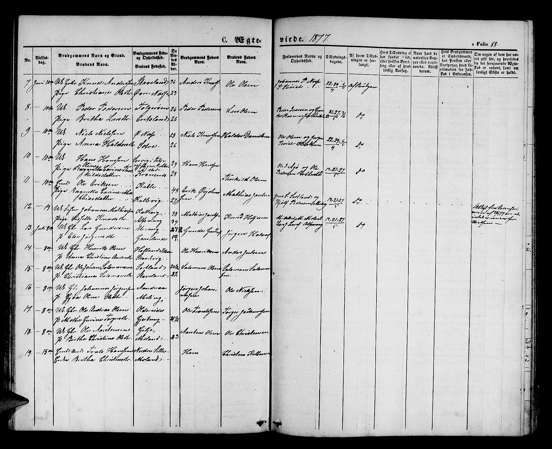 Finnås sokneprestembete, AV/SAB-A-99925/H/Ha/Hab/Habb/L0002: Parish register (copy) no. B 2, 1871-1881, p. 88
