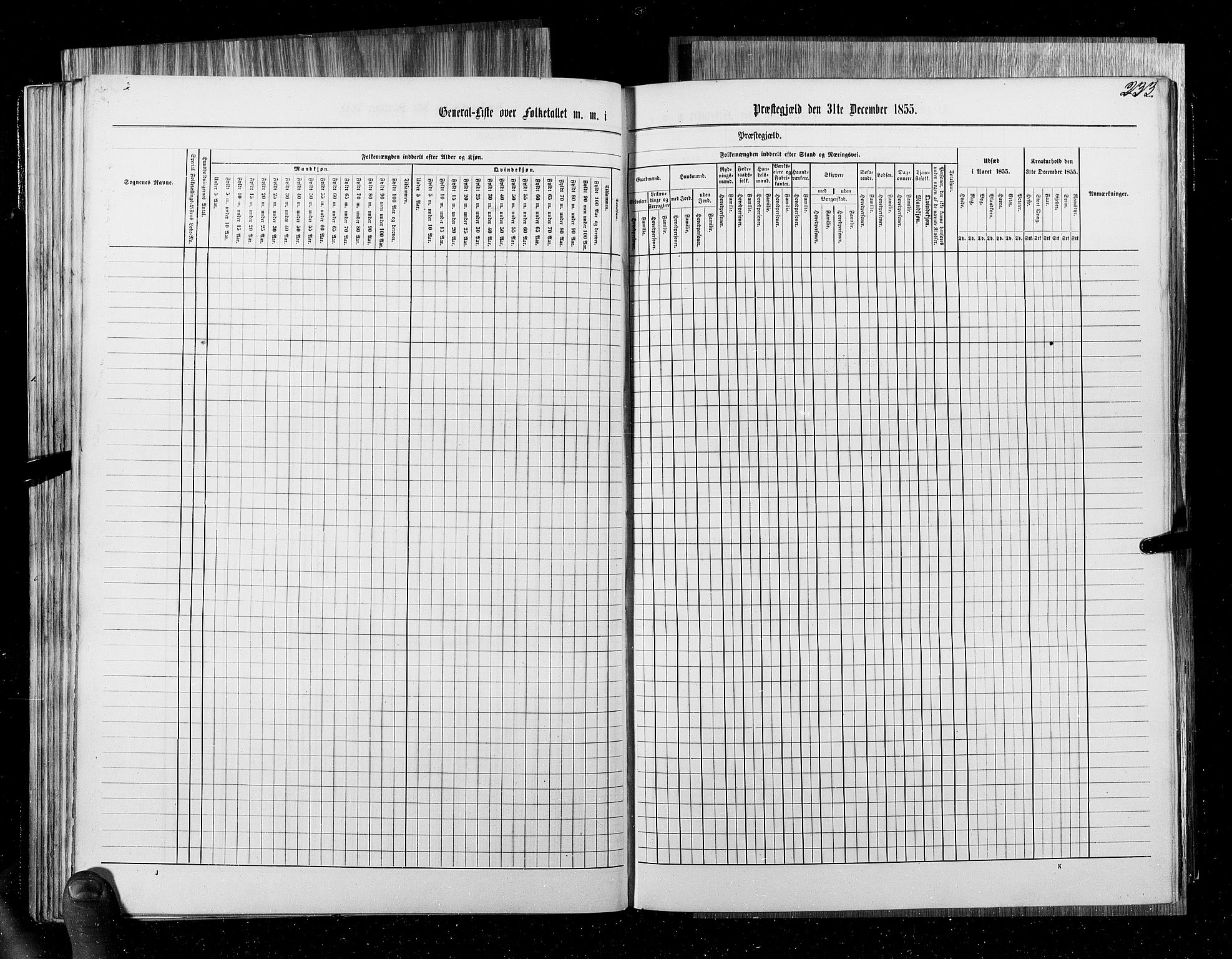 RA, Census 1855, vol. 6B: Nordland amt og Finnmarken amt, 1855, p. 233