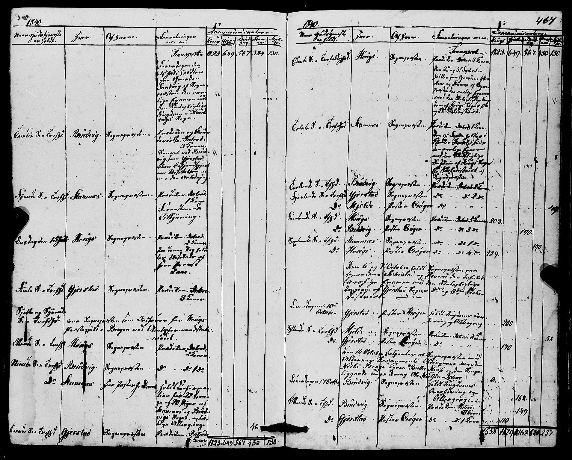 Haus sokneprestembete, AV/SAB-A-75601/H/Haa: Parish register (official) no. A 15, 1838-1847, p. 467