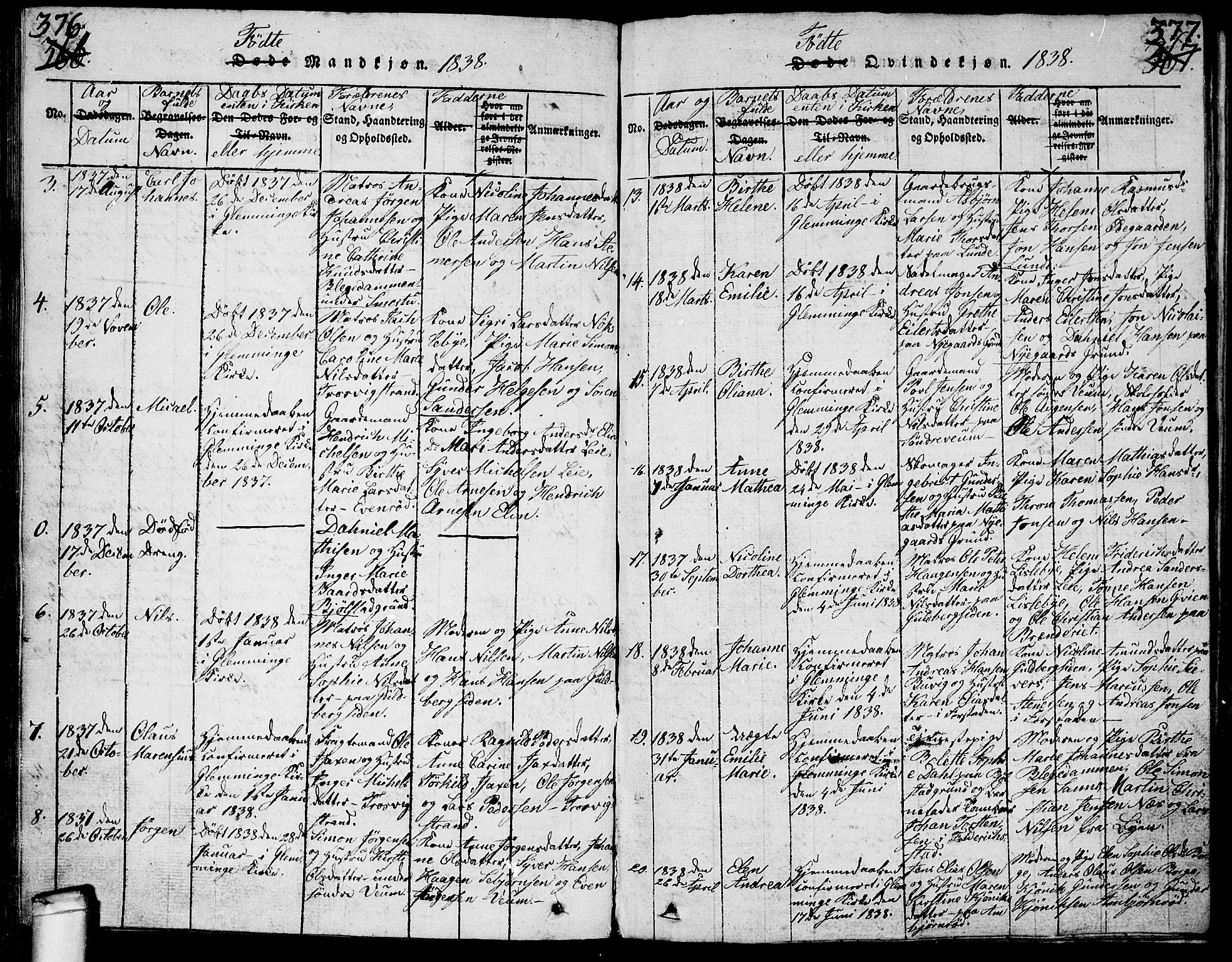 Glemmen prestekontor Kirkebøker, AV/SAO-A-10908/G/Ga/L0001: Parish register (copy) no. 1, 1816-1838, p. 376-377