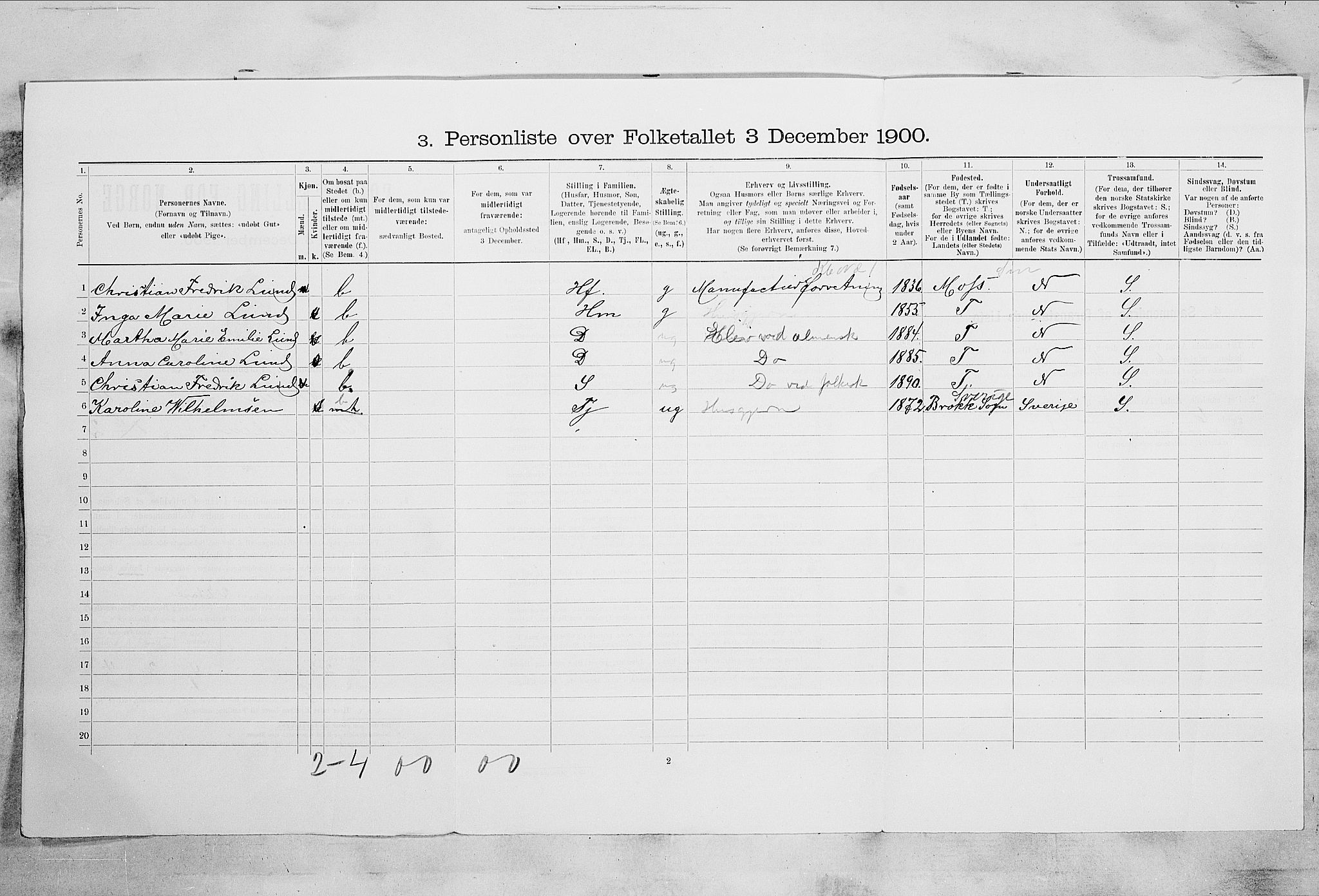 RA, 1900 census for Horten, 1900, p. 2851