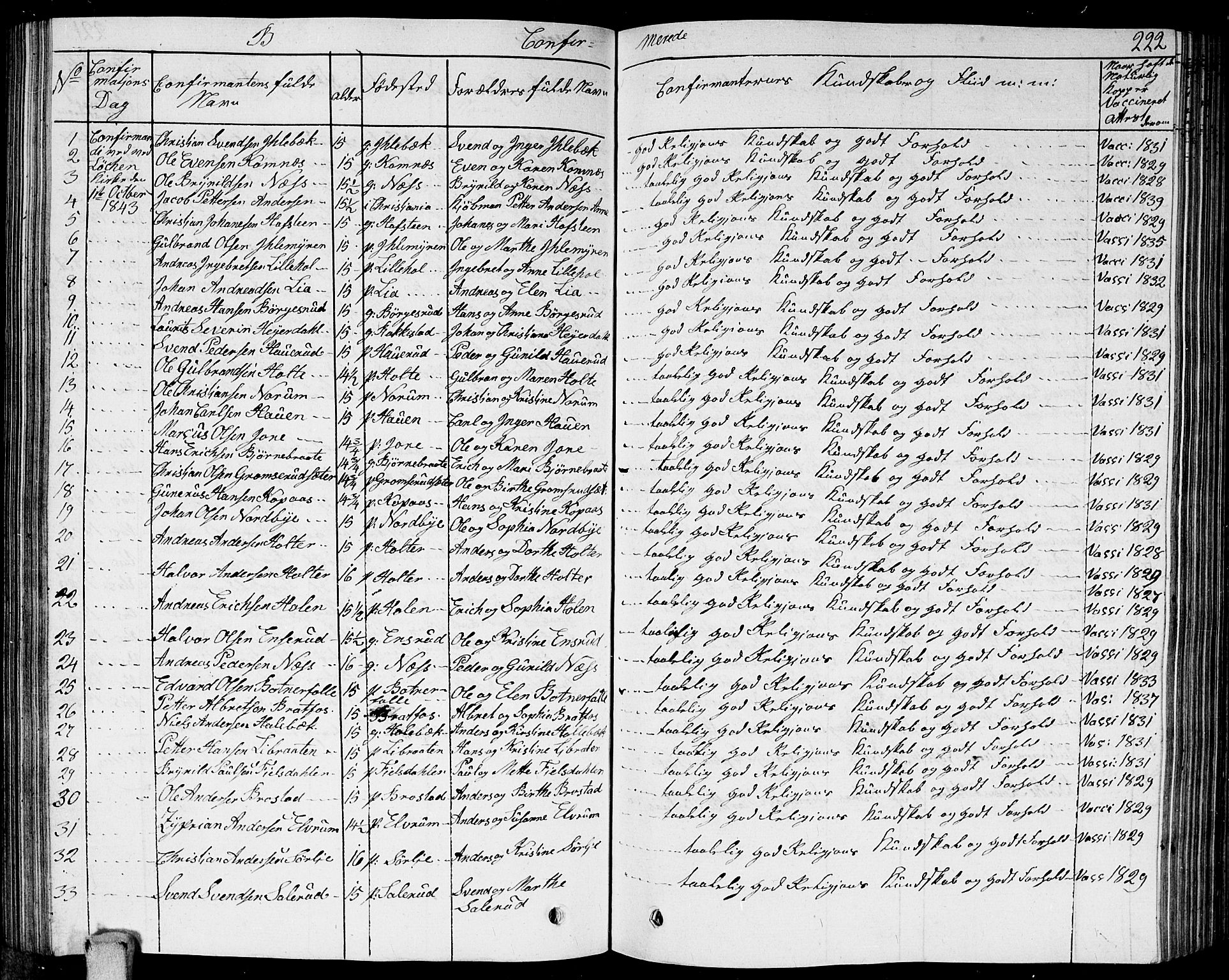 Høland prestekontor Kirkebøker, SAO/A-10346a/G/Ga/L0002: Parish register (copy) no. I 2, 1827-1845, p. 222