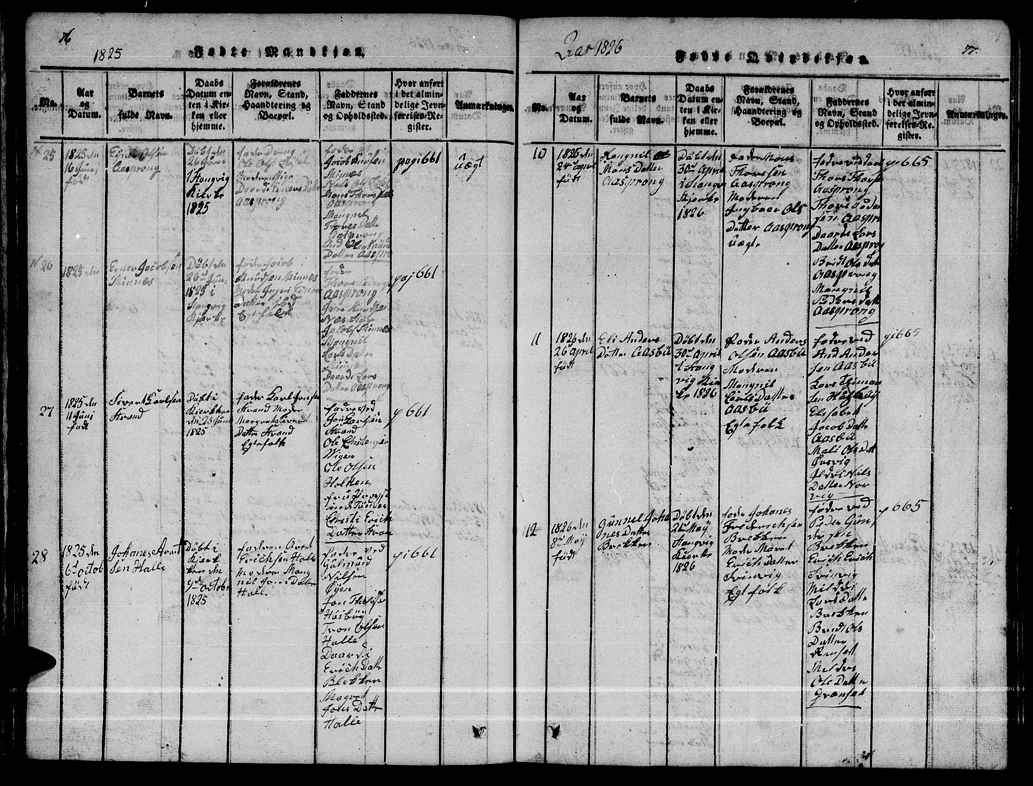 Ministerialprotokoller, klokkerbøker og fødselsregistre - Møre og Romsdal, AV/SAT-A-1454/592/L1031: Parish register (copy) no. 592C01, 1820-1833, p. 76-77