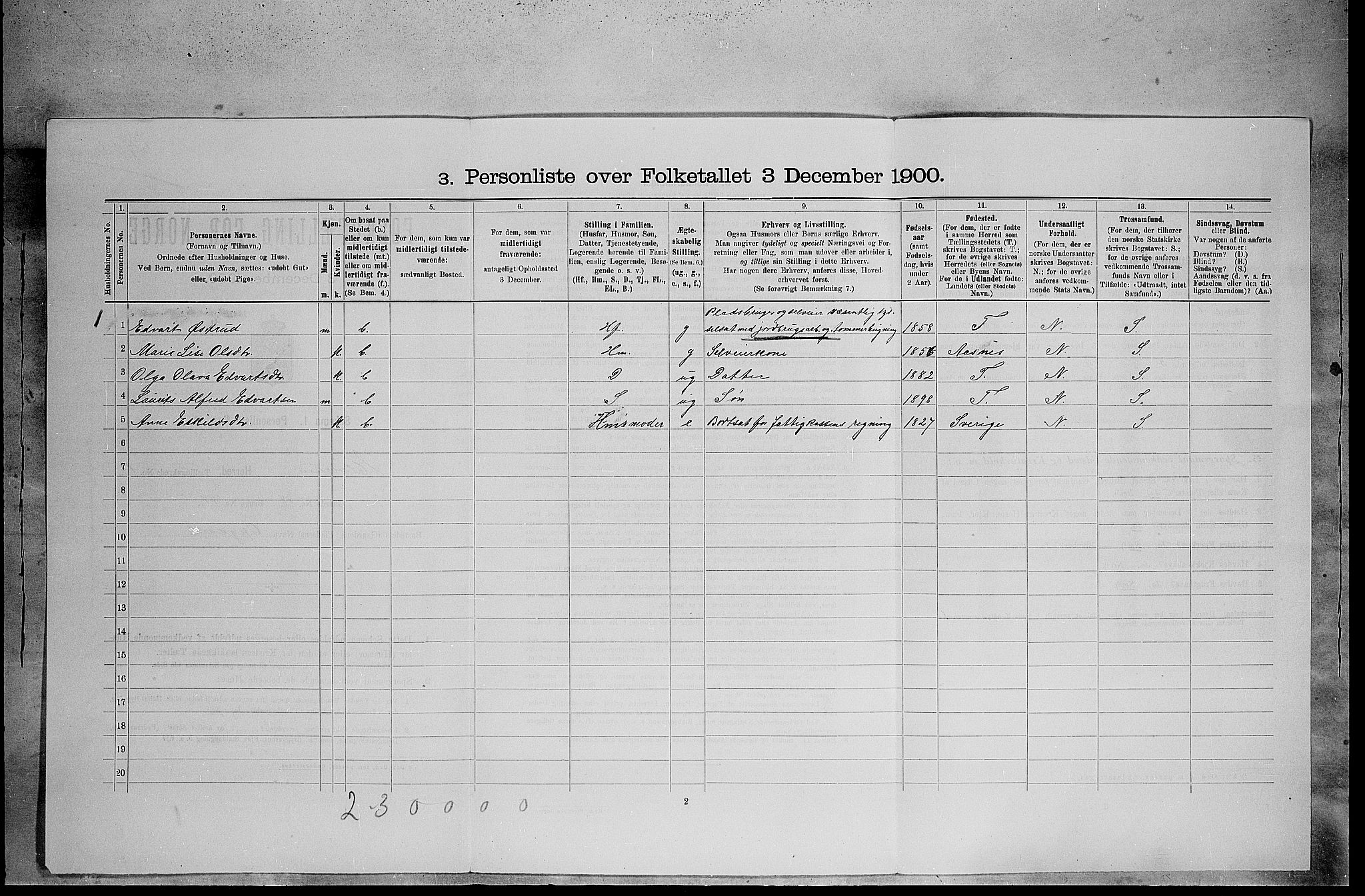 SAH, 1900 census for Elverum, 1900, p. 1614