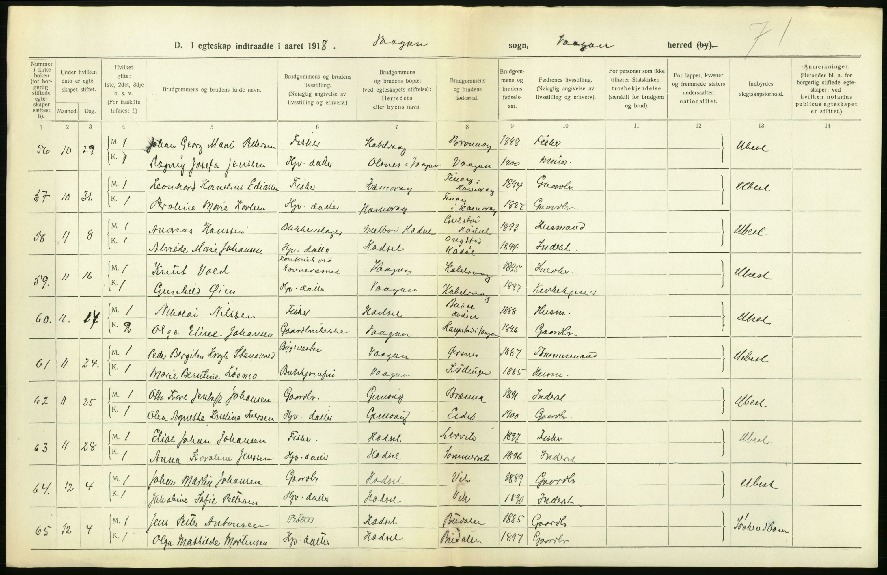 Statistisk sentralbyrå, Sosiodemografiske emner, Befolkning, RA/S-2228/D/Df/Dfb/Dfbh/L0054: Nordland fylke: Gifte, dødfødte. Bygder og byer., 1918, p. 230