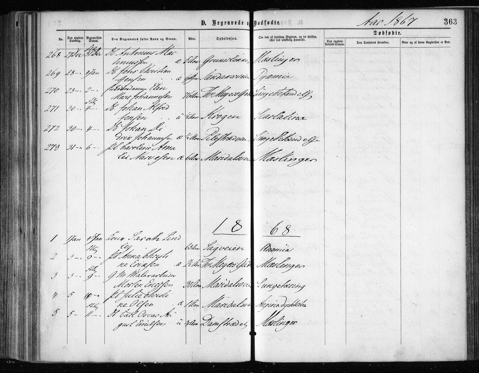 Gamle Aker prestekontor Kirkebøker, SAO/A-10617a/F/L0002: Parish register (official) no. 2, 1864-1872, p. 363