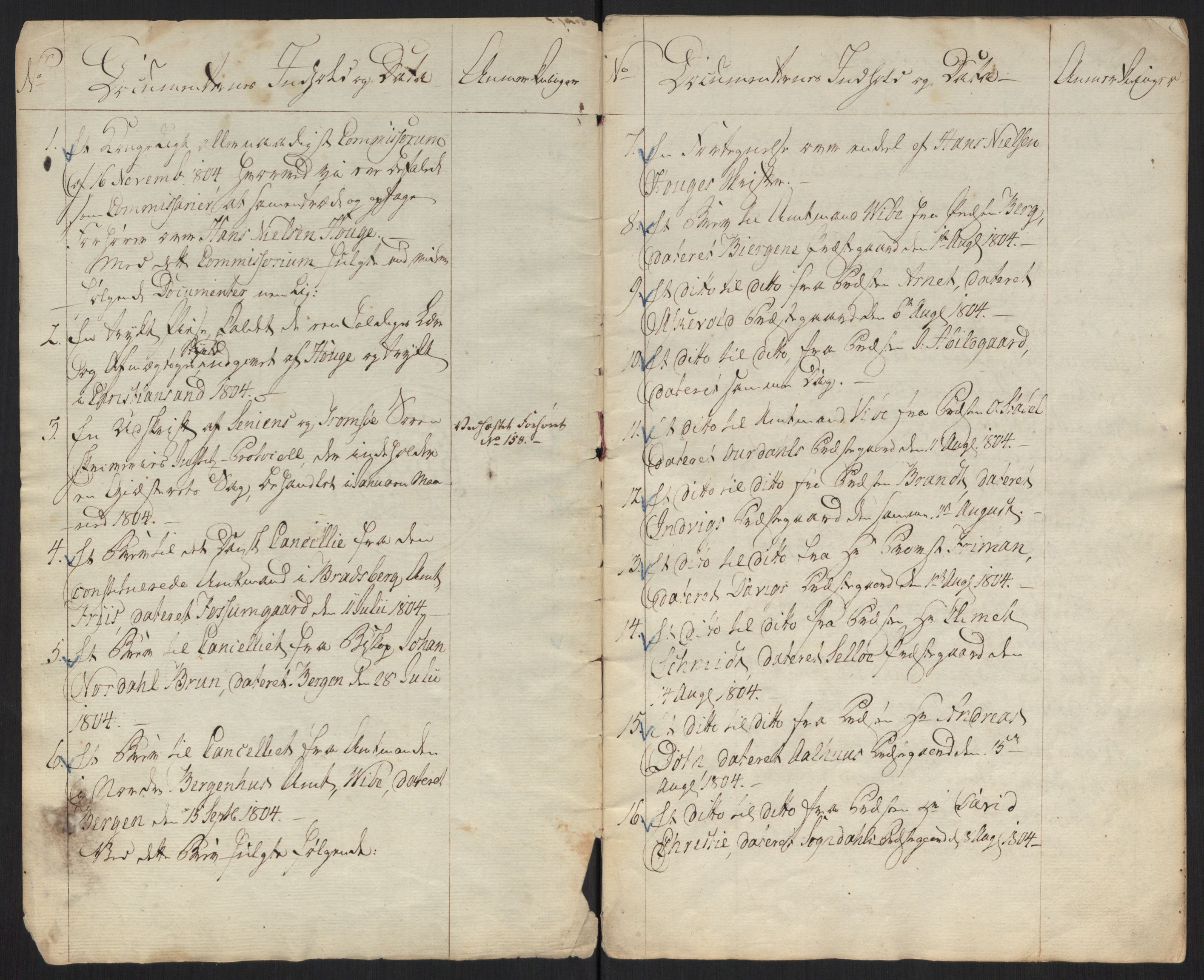 Justisdepartementet, Kommisjon i saken mot Hans Nielsen Hauge 1804, AV/RA-S-1151/D/L0001: Hans Nielsen Hauges sak, 1804-1813