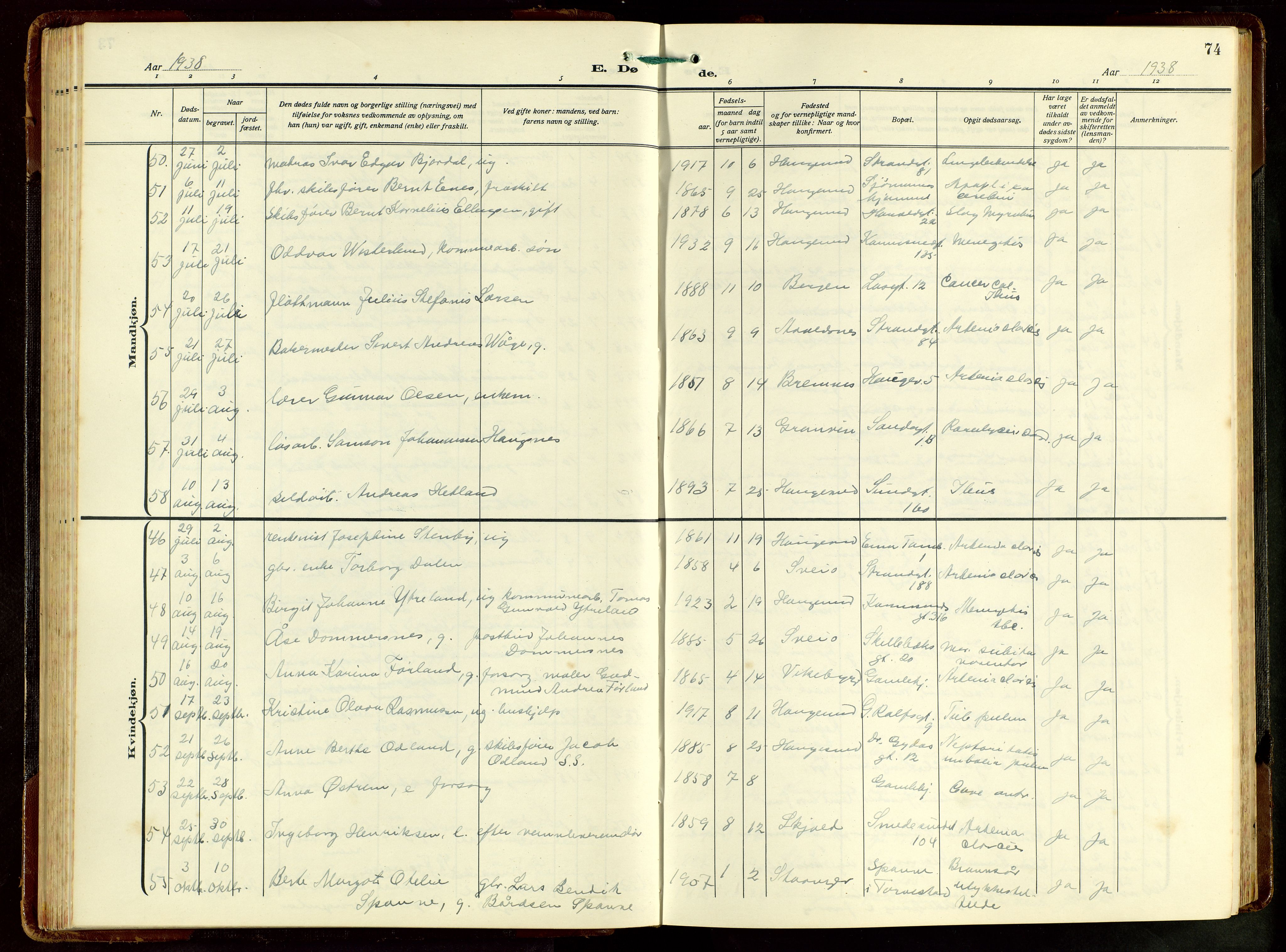 Haugesund sokneprestkontor, AV/SAST-A -101863/H/Ha/Hab/L0012: Parish register (copy) no. B 12, 1930-1958, p. 74