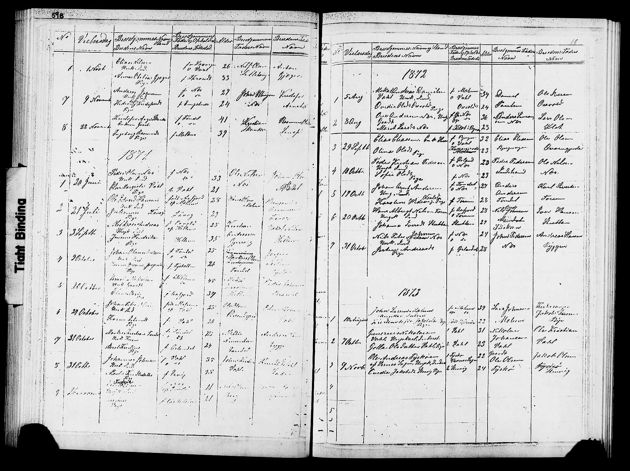Ministerialprotokoller, klokkerbøker og fødselsregistre - Sør-Trøndelag, SAT/A-1456/652/L0653: Parish register (copy) no. 652C01, 1866-1910, p. 60