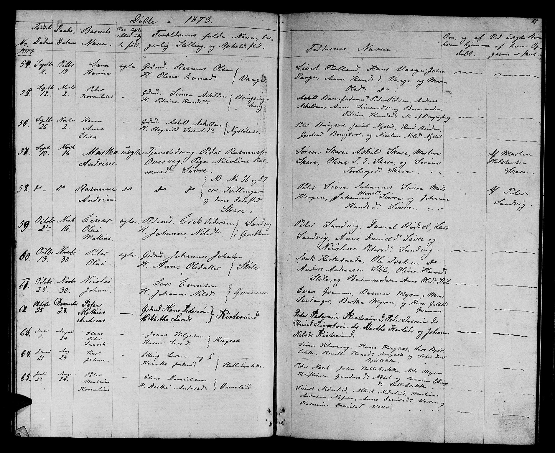 Ministerialprotokoller, klokkerbøker og fødselsregistre - Møre og Romsdal, AV/SAT-A-1454/503/L0047: Parish register (copy) no. 503C02, 1854-1884, p. 81