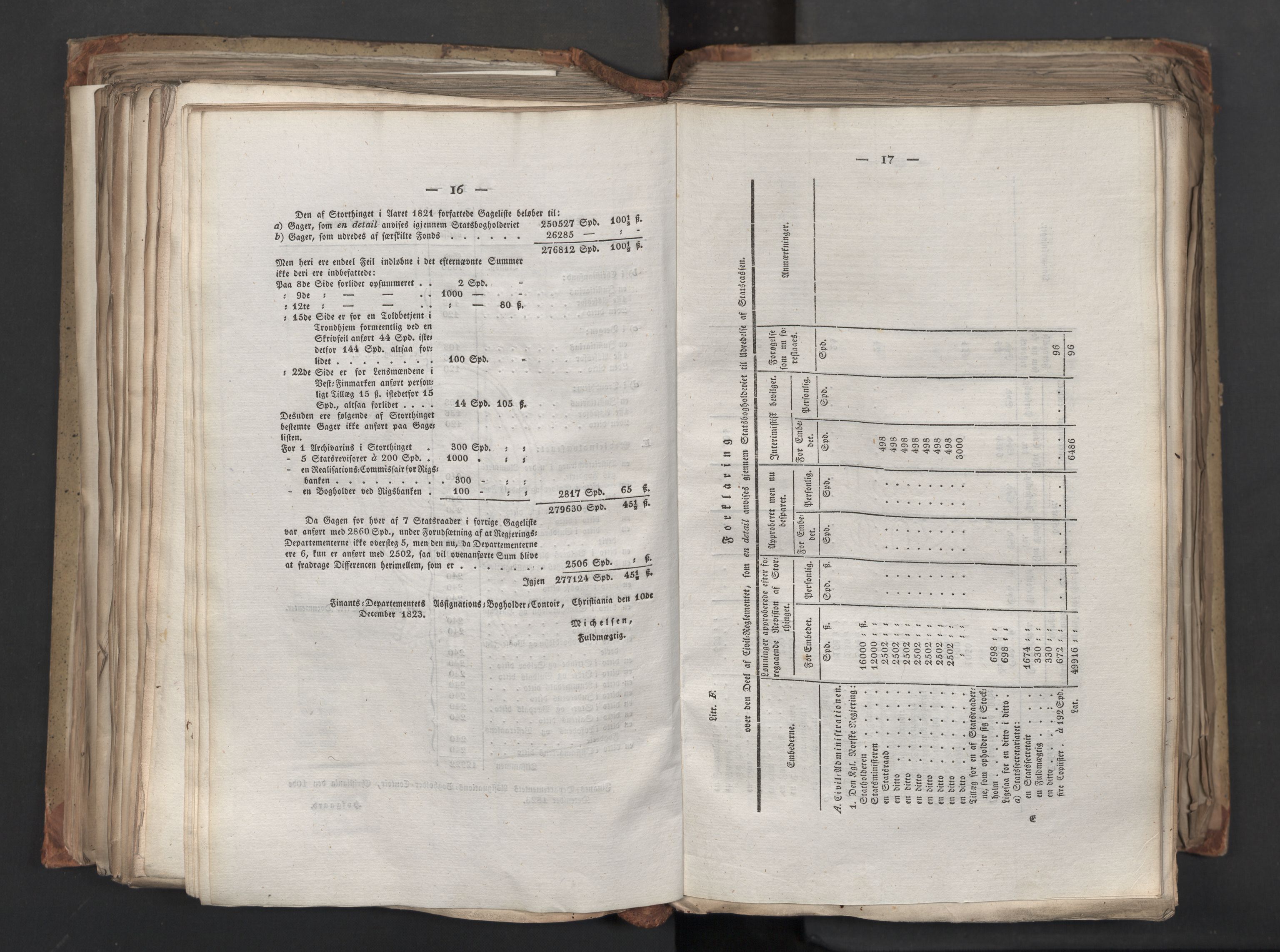 Statsrådsavdelingen i Stockholm, AV/RA-S-1003/D/Da/L0039: Regjeringsinnstillinger nr. 1661-1946, 1824, p. 319