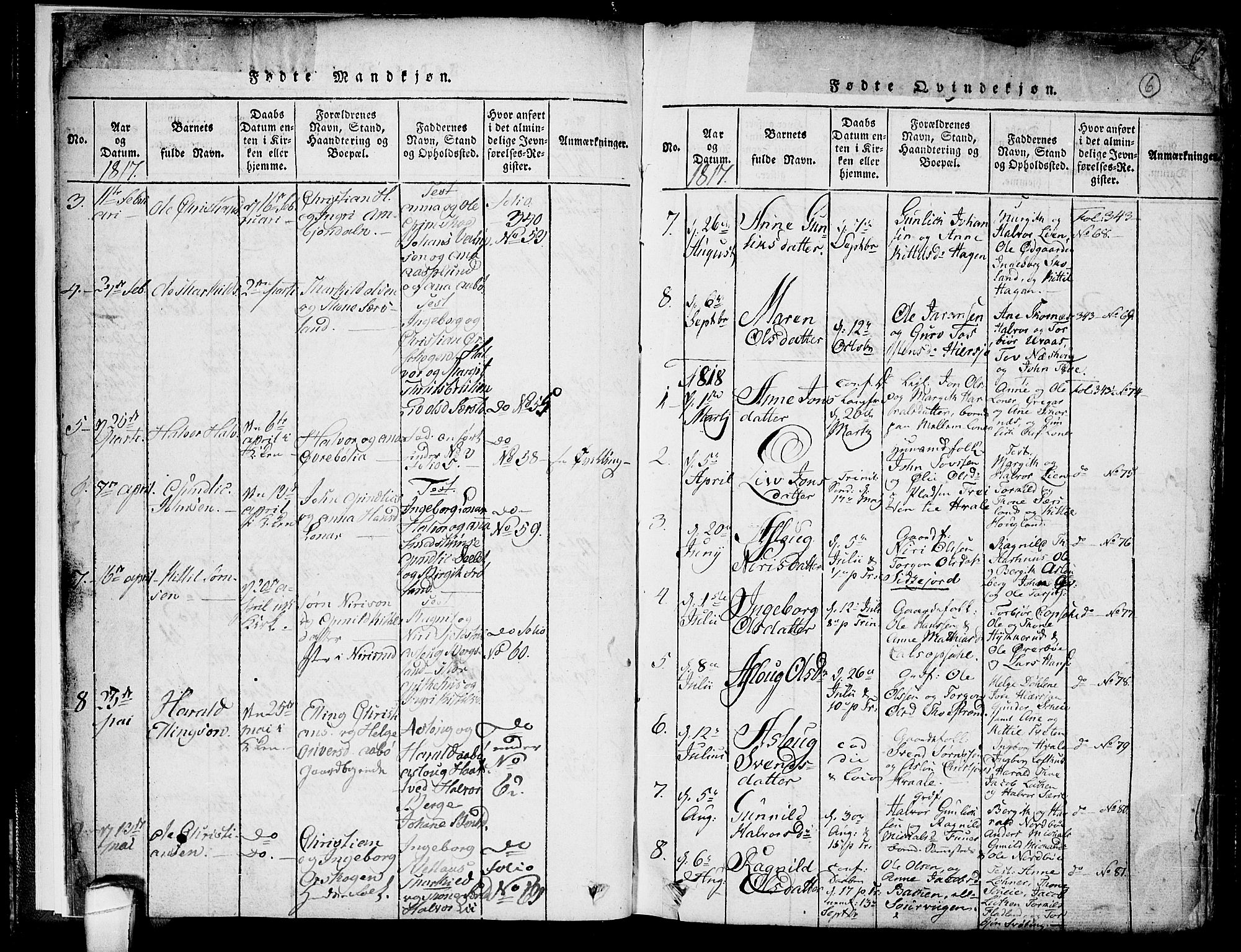 Hjartdal kirkebøker, SAKO/A-270/F/Fa/L0007: Parish register (official) no. I 7, 1815-1843, p. 6