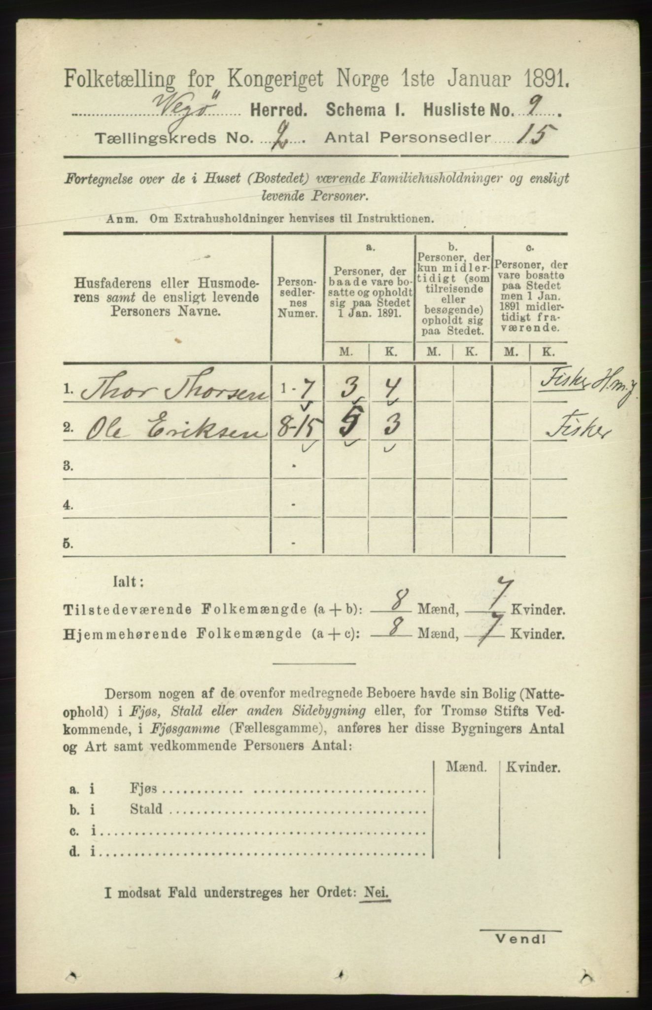 RA, 1891 census for 1815 Vega, 1891, p. 568