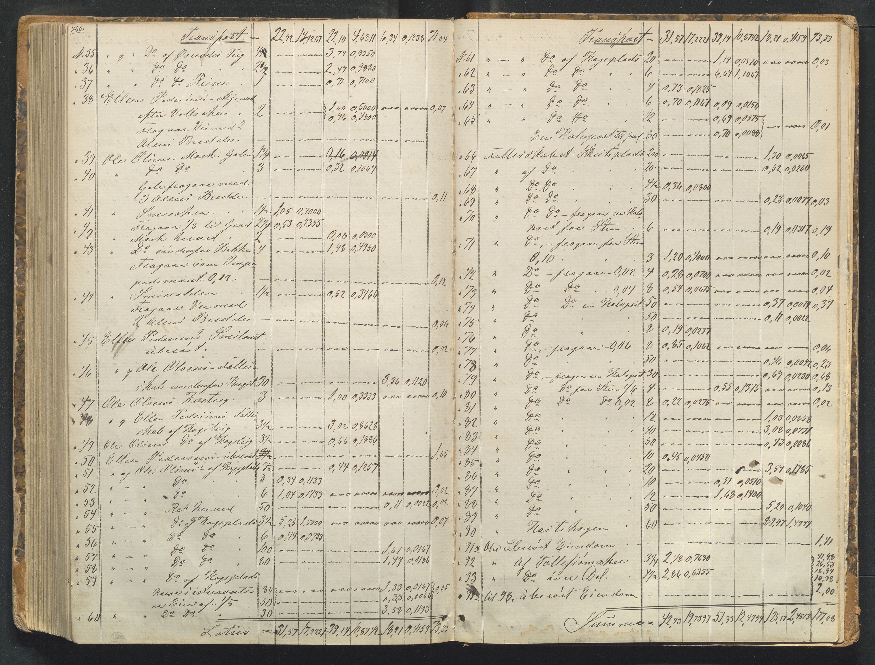 Utskiftningsformannen i Oppland fylke, AV/SAH-JORDSKIFTEO-001/H/Ha/Hag/L0003/0001: Forhandlingsprotokoller / Forhandlingsprotokoll - Valdres, 1871-1876, p. 440-441