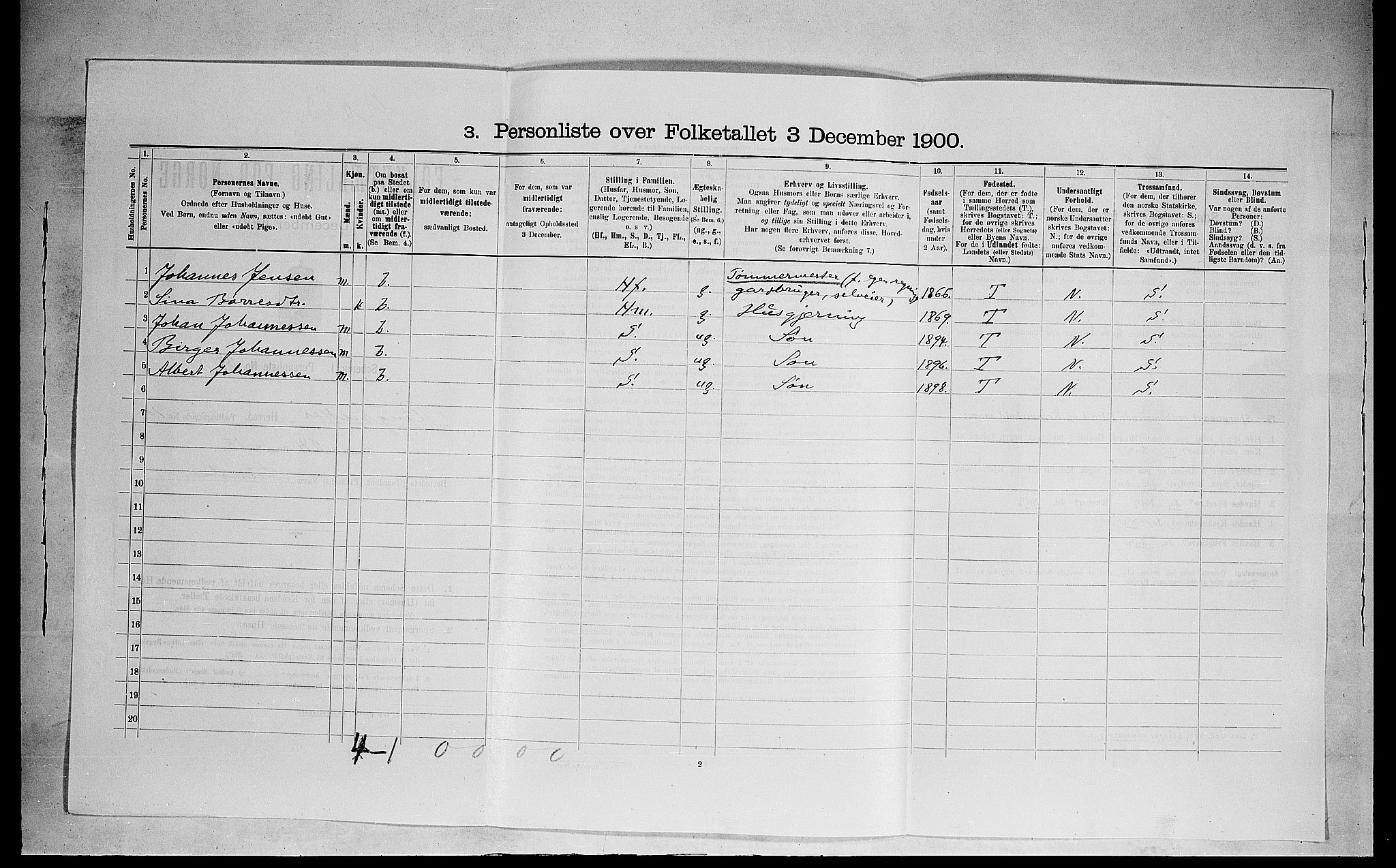 SAH, 1900 census for Ringsaker, 1900, p. 1908