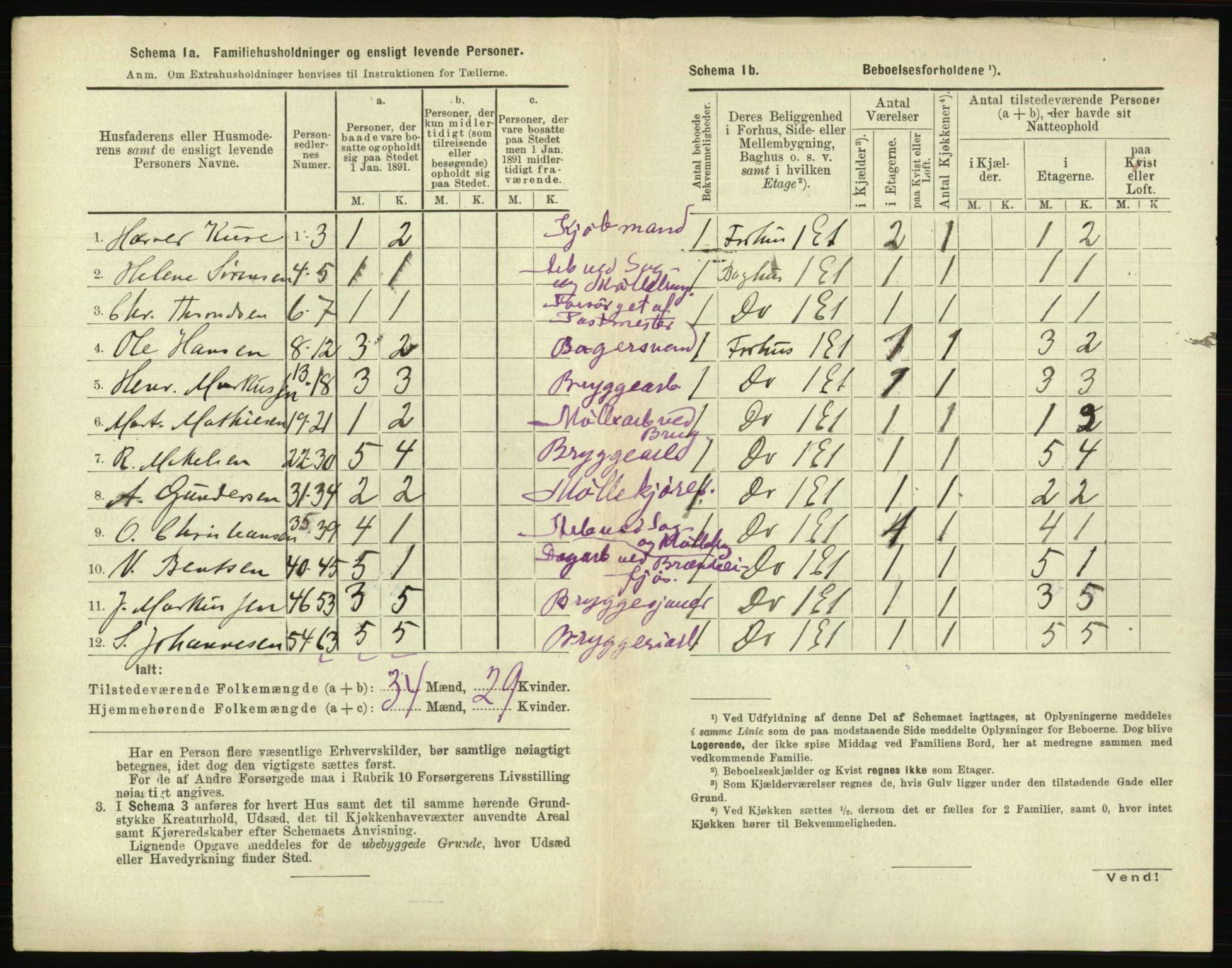 RA, 1891 census for 0104 Moss, 1891, p. 257