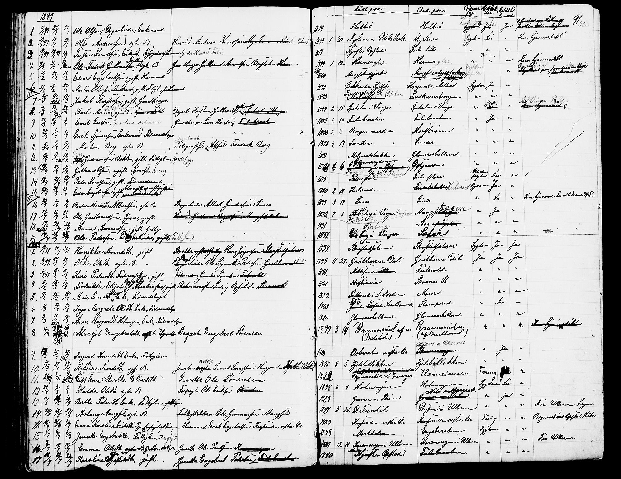 Sør-Odal prestekontor, AV/SAH-PREST-030/H/Ha/Hab/L0002: Parish register (copy) no. 2, 1895-1905, p. 91