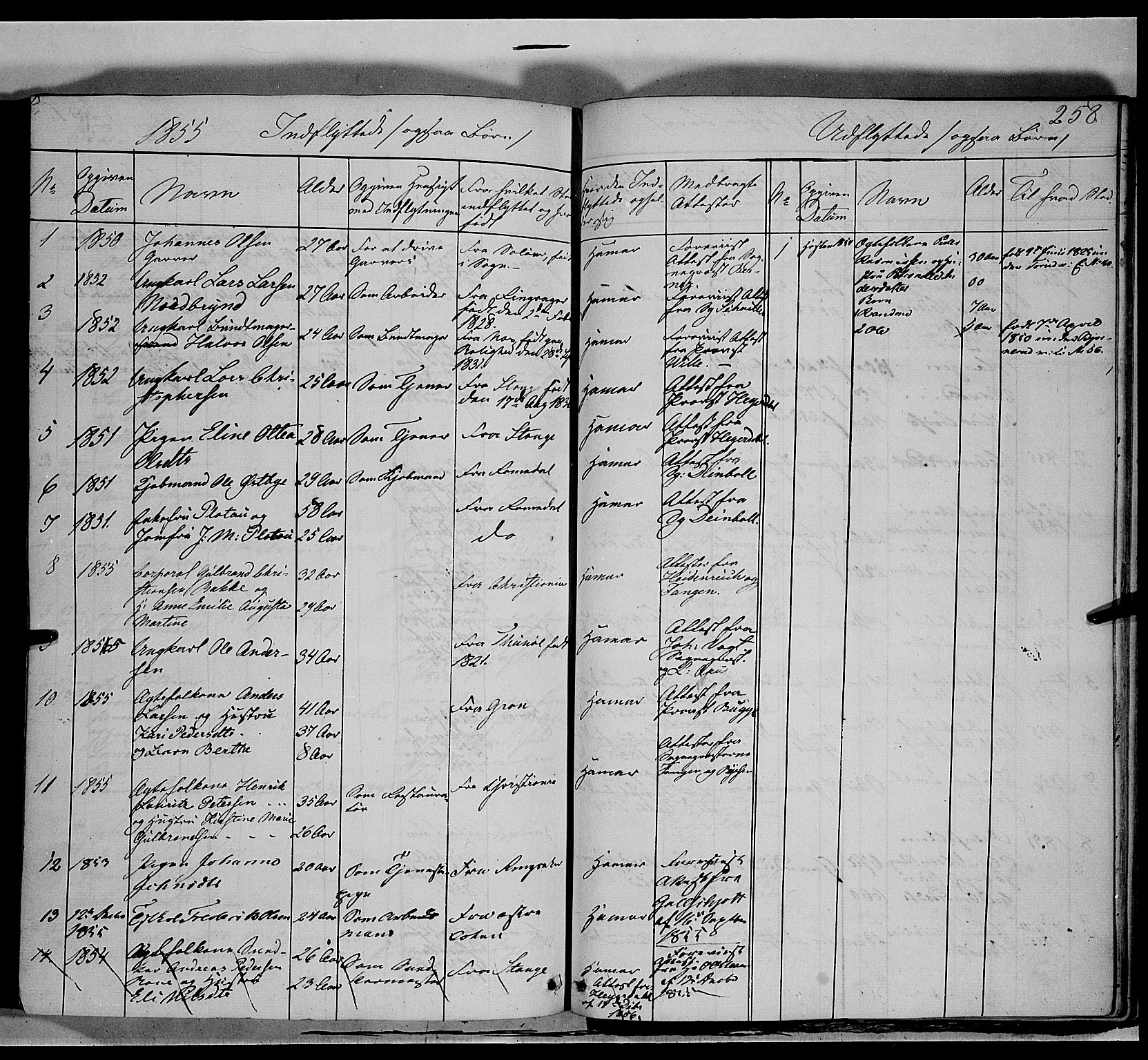 Vang prestekontor, Hedmark, SAH/PREST-008/H/Ha/Haa/L0011: Parish register (official) no. 11, 1852-1877, p. 258