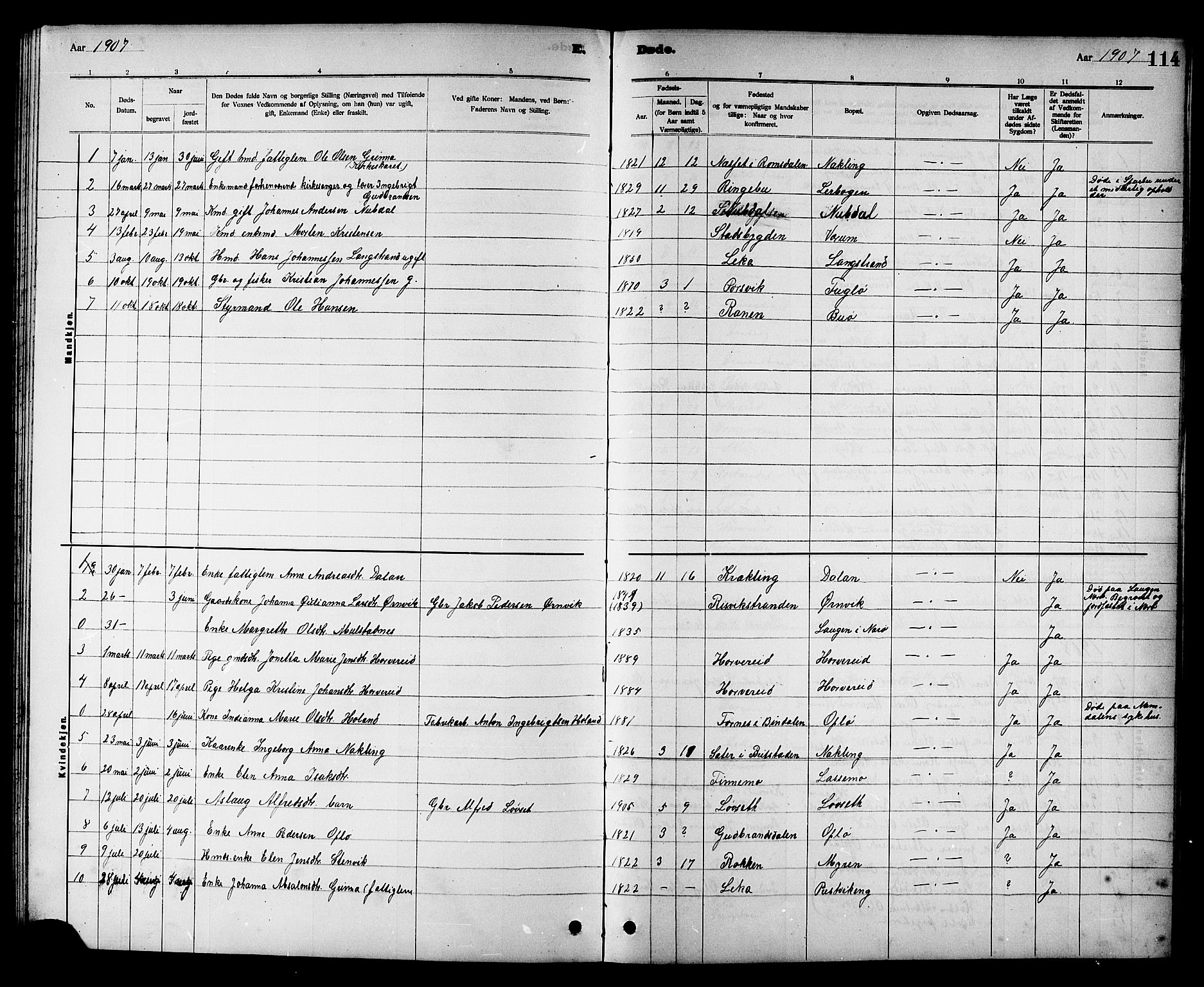 Ministerialprotokoller, klokkerbøker og fødselsregistre - Nord-Trøndelag, AV/SAT-A-1458/780/L0652: Parish register (copy) no. 780C04, 1899-1911, p. 114