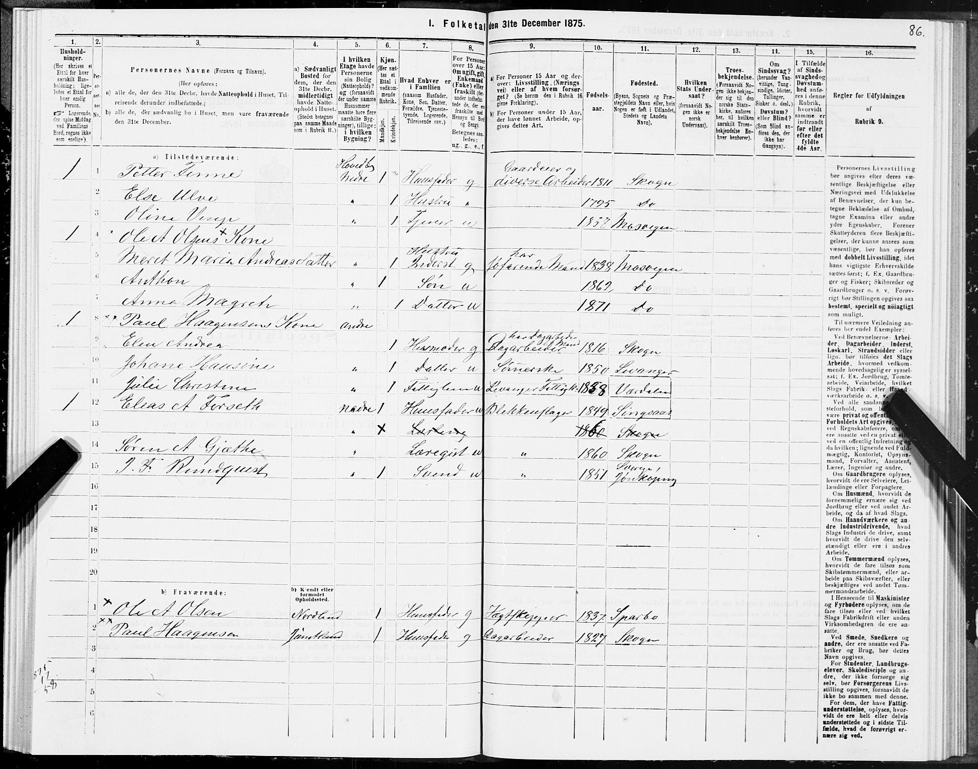 SAT, 1875 census for 1701B Levanger/Levanger, 1875, p. 86