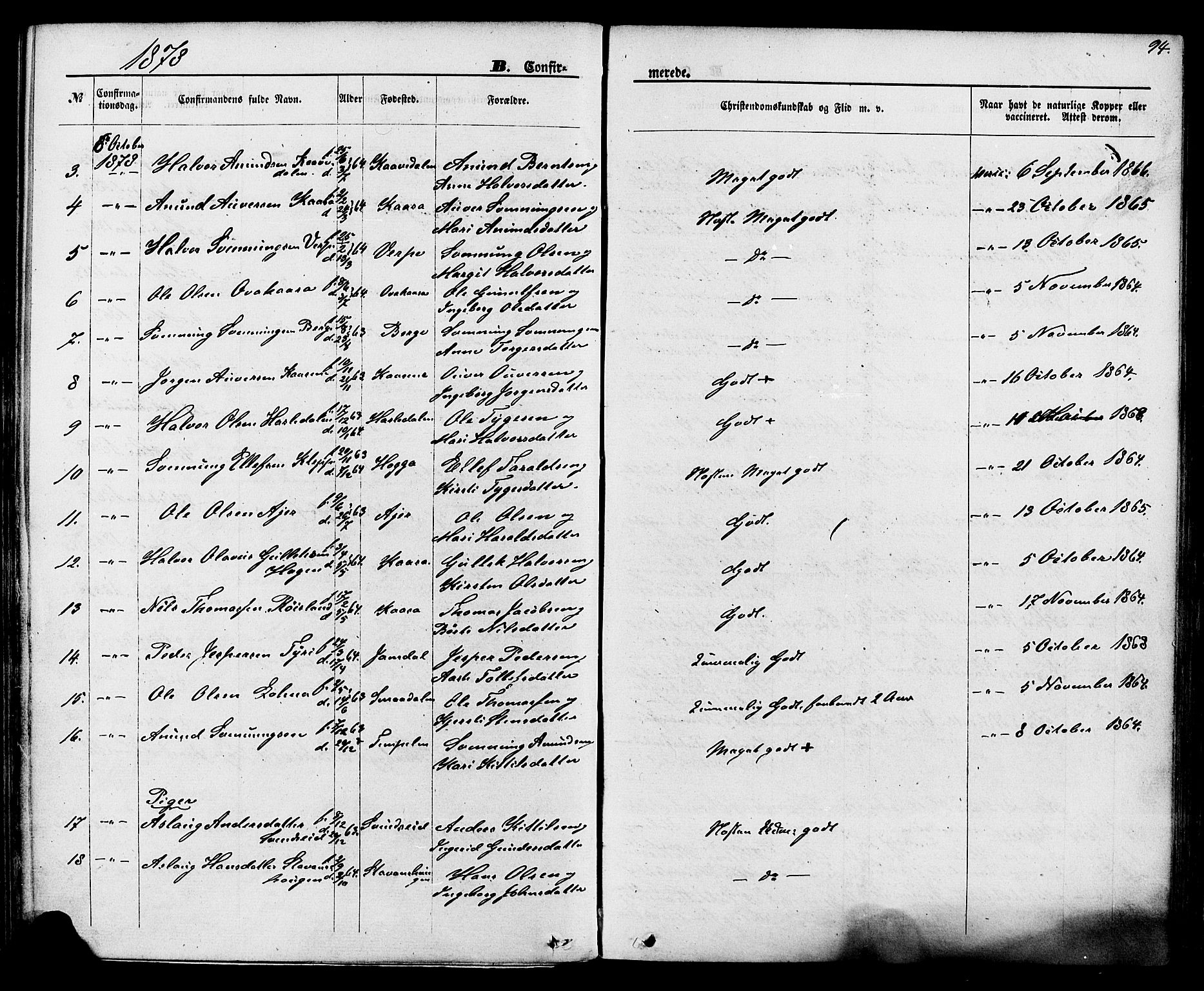 Lunde kirkebøker, AV/SAKO-A-282/F/Fa/L0001: Parish register (official) no. I 1, 1866-1883, p. 94