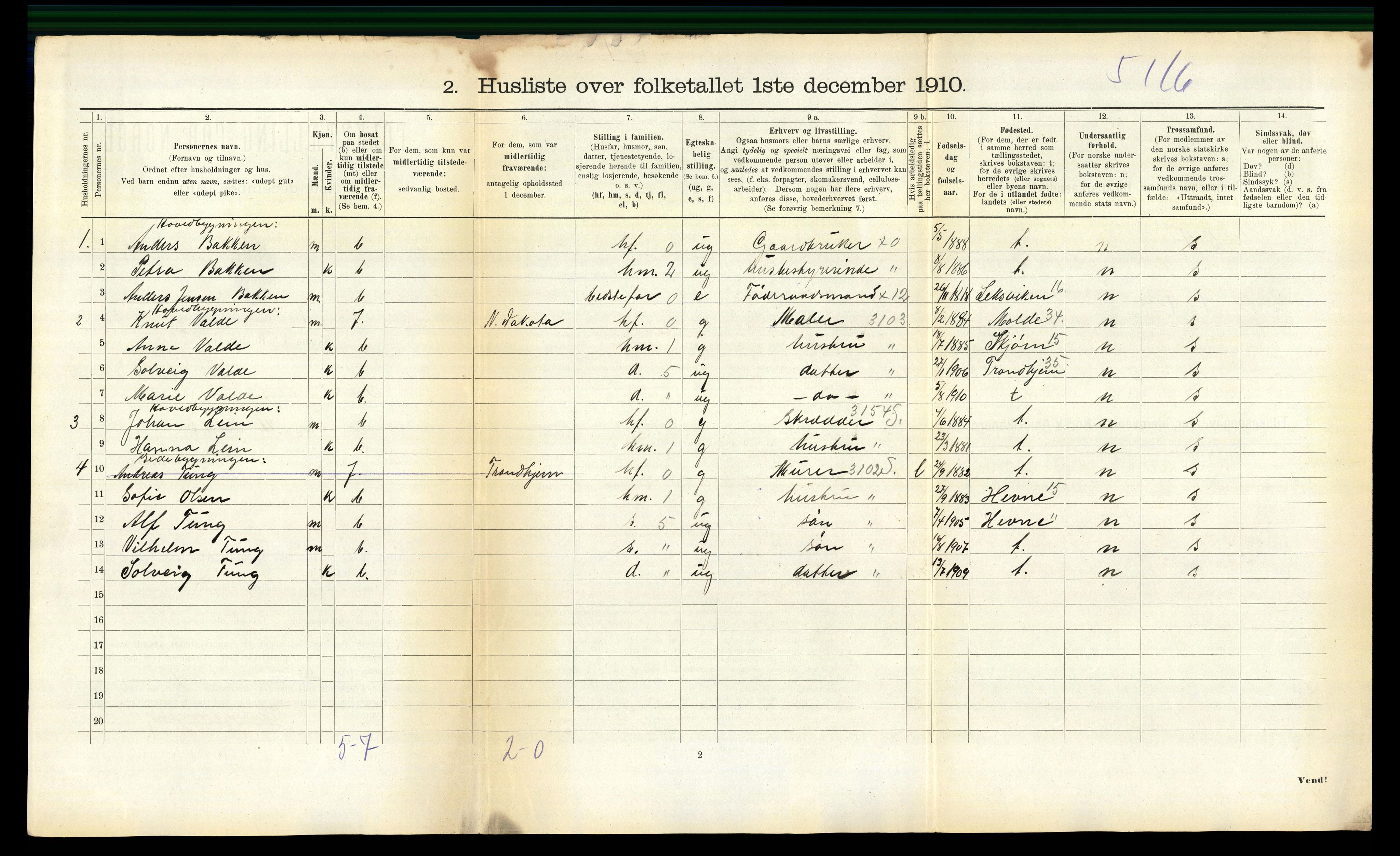 RA, 1910 census for Stadsbygd, 1910, p. 252