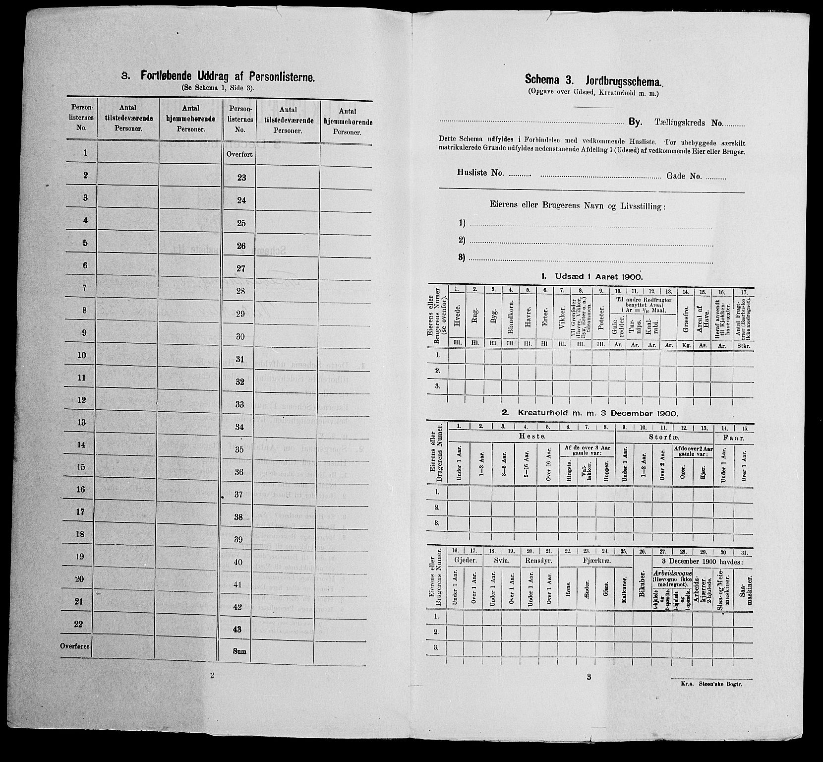 SAK, 1900 census for Tvedestrand, 1900, p. 951