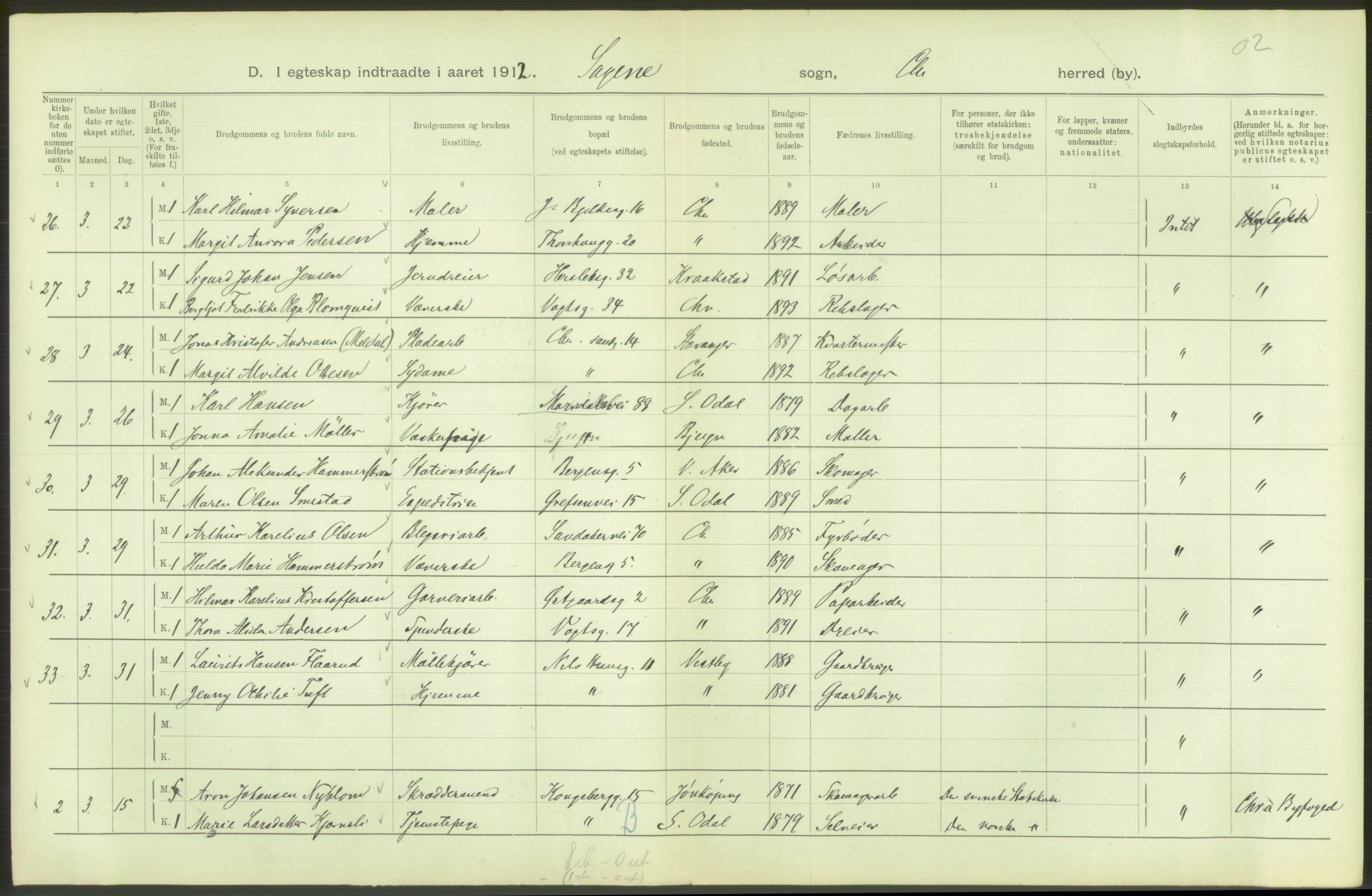 Statistisk sentralbyrå, Sosiodemografiske emner, Befolkning, AV/RA-S-2228/D/Df/Dfb/Dfbb/L0008: Kristiania: Gifte, 1912, p. 450