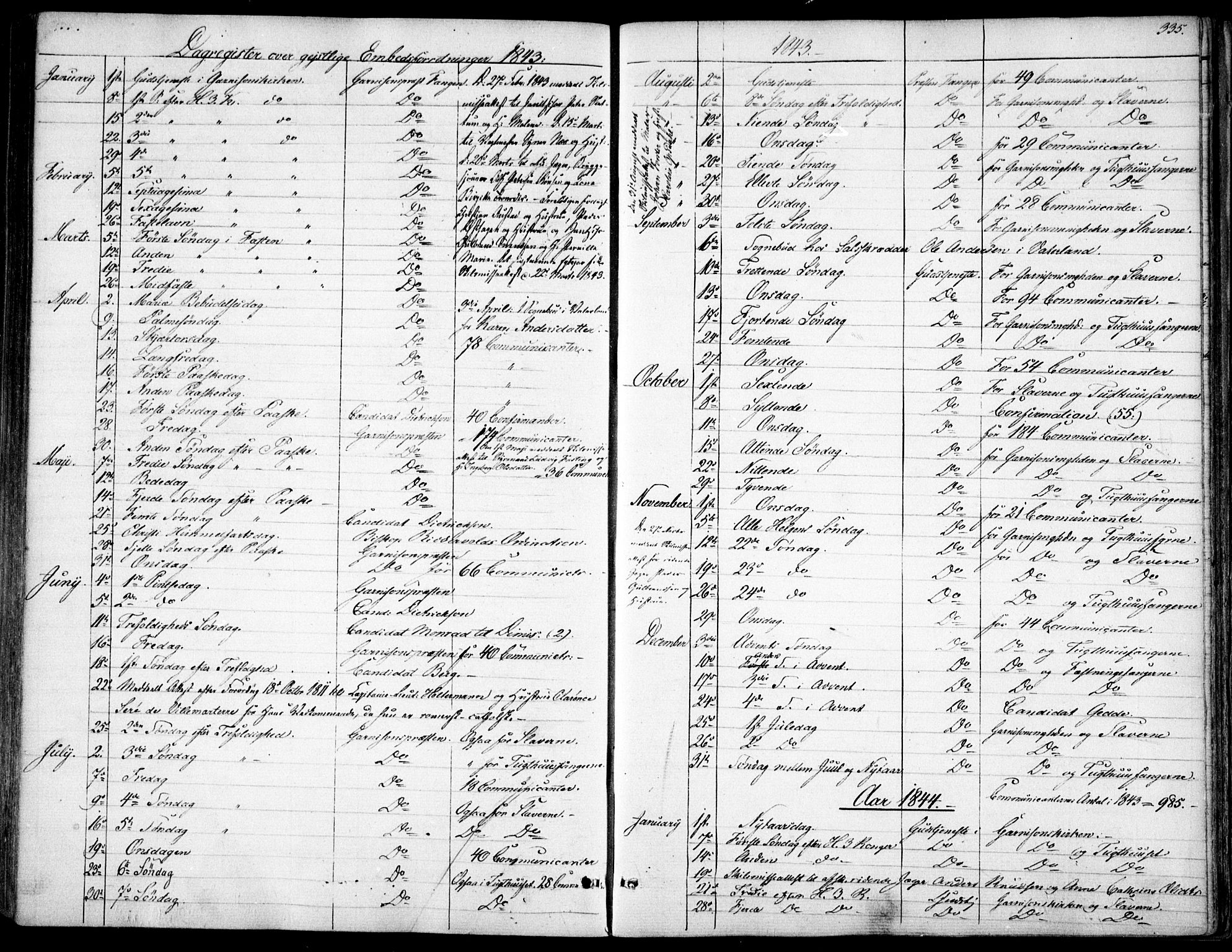 Garnisonsmenigheten Kirkebøker, SAO/A-10846/F/Fa/L0009: Parish register (official) no. 9, 1842-1859, p. 335