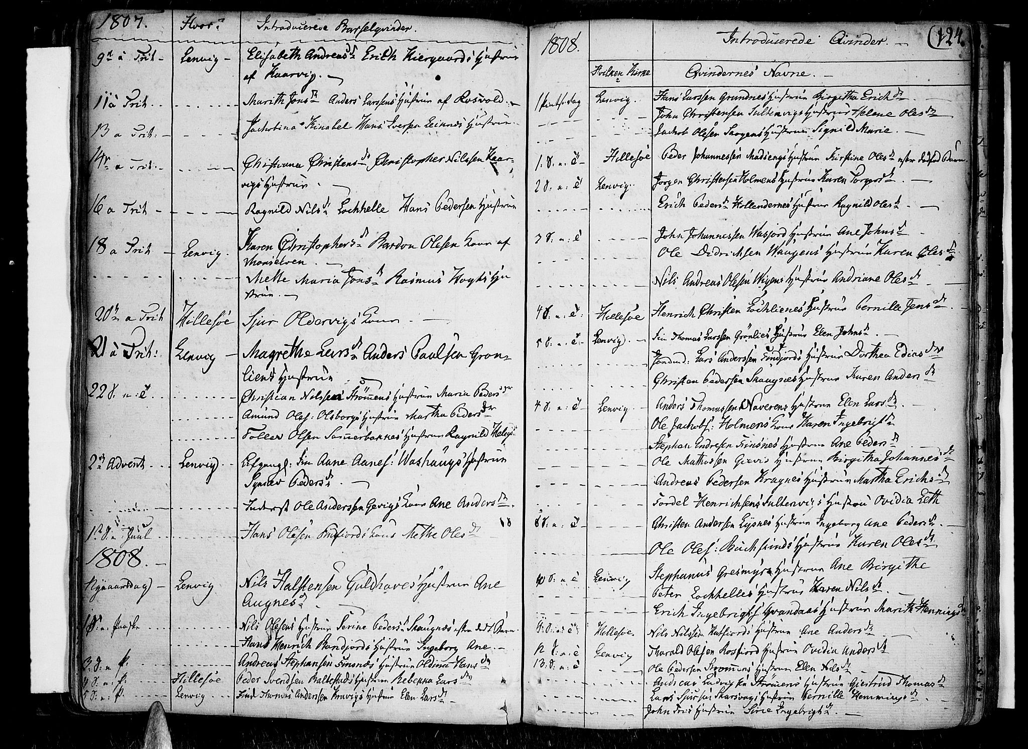 Lenvik sokneprestembete, SATØ/S-1310/H/Ha/Haa/L0002kirke: Parish register (official) no. 2, 1784-1820, p. 124