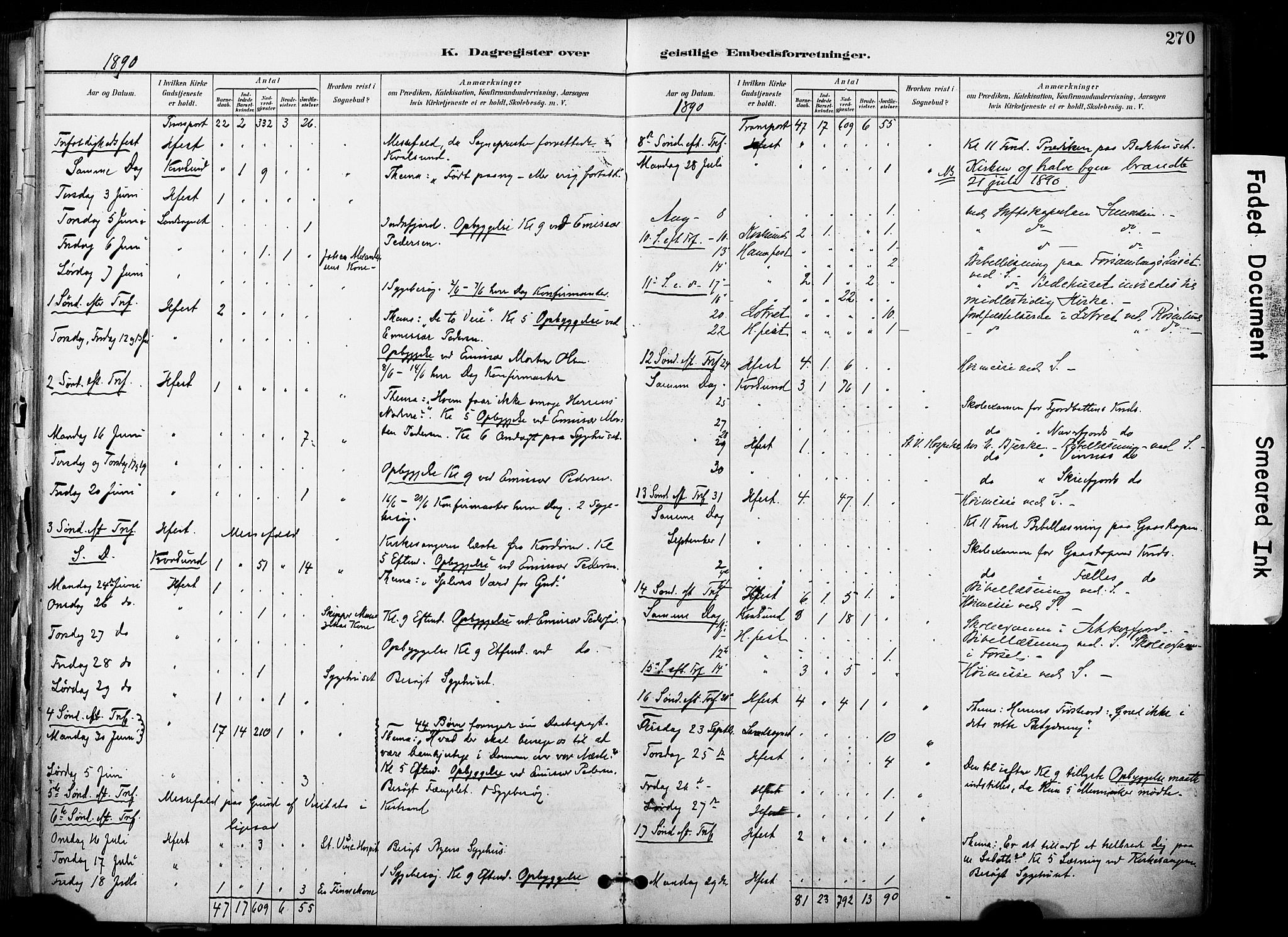 Hammerfest sokneprestkontor, AV/SATØ-S-1347/H/Ha/L0009.kirke: Parish register (official) no. 9, 1889-1897, p. 270