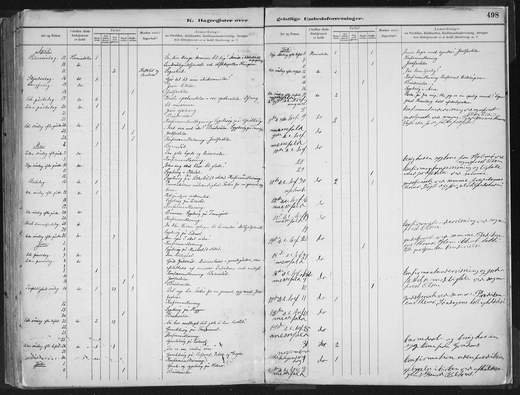 Hornindal sokneprestembete, AV/SAB-A-82401/H/Haa/Haaa/L0003/0002: Parish register (official) no. A 3B, 1885-1917, p. 498