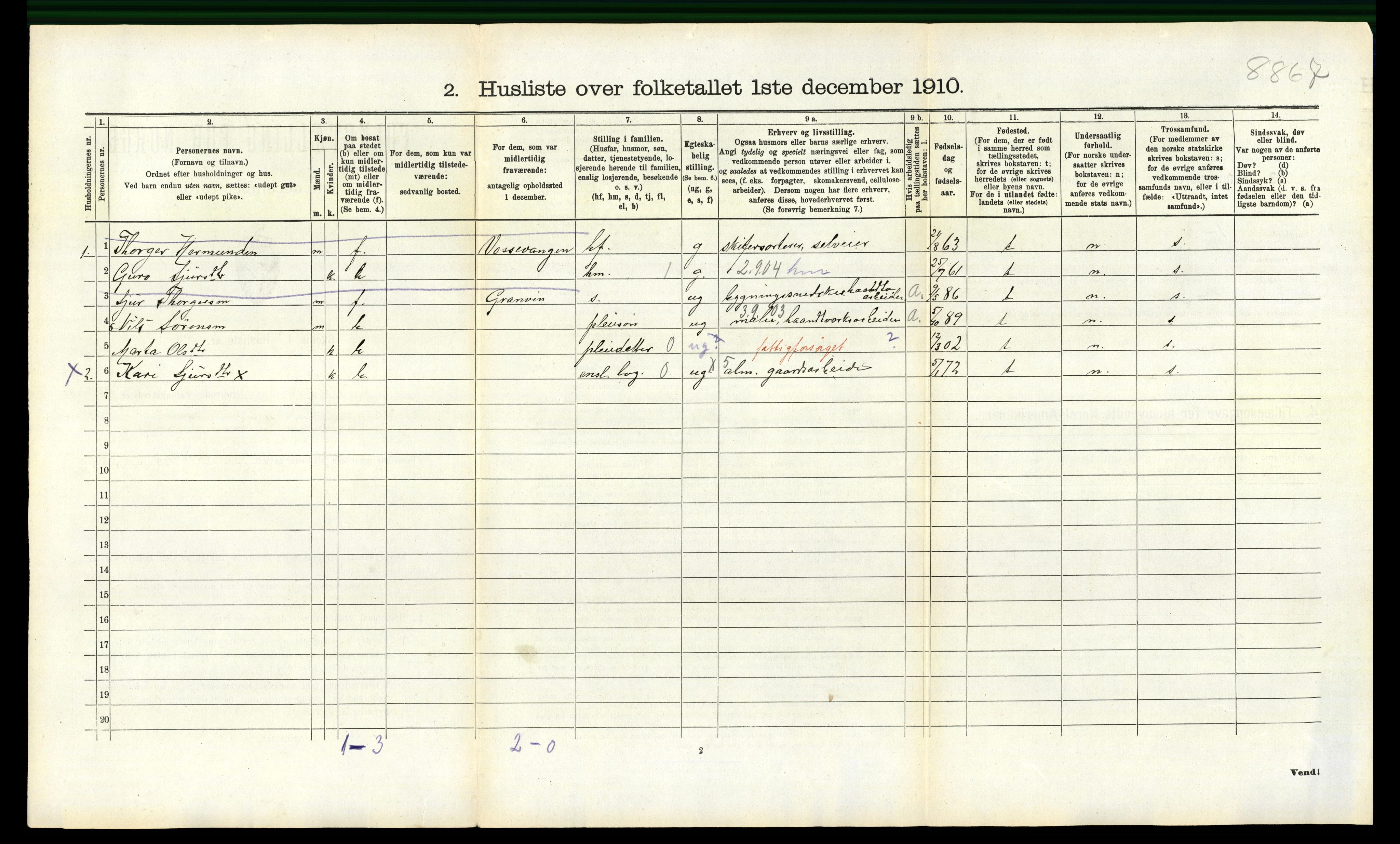 RA, 1910 census for Voss, 1910, p. 1727