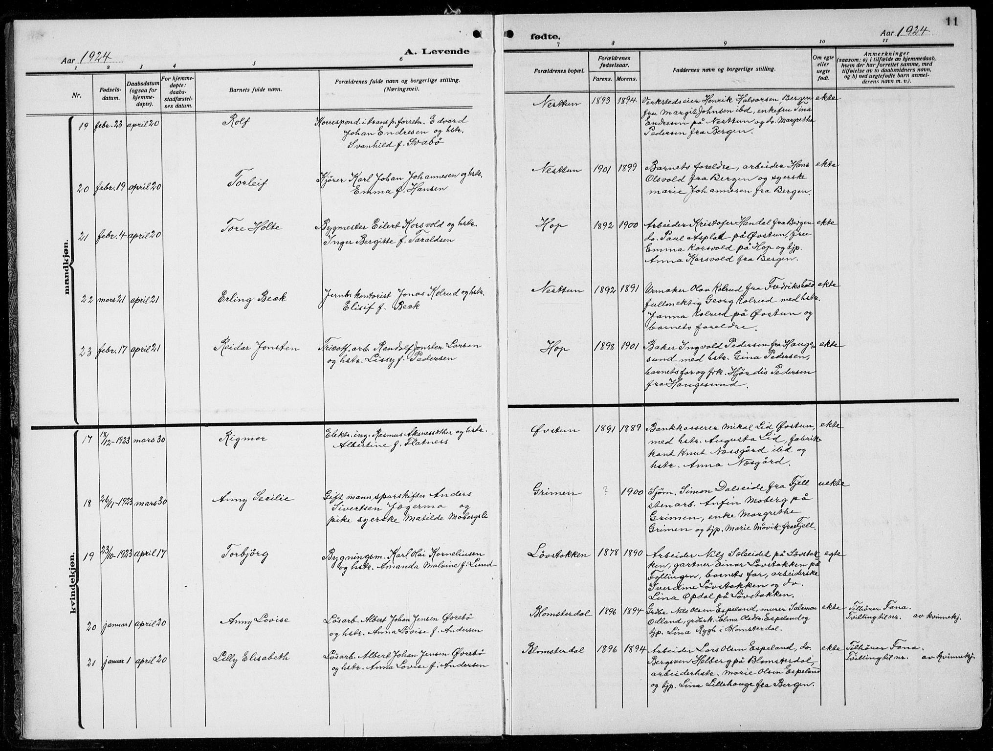 Birkeland Sokneprestembete, AV/SAB-A-74601/H/Hab: Parish register (copy) no. A  8, 1923-1933, p. 11