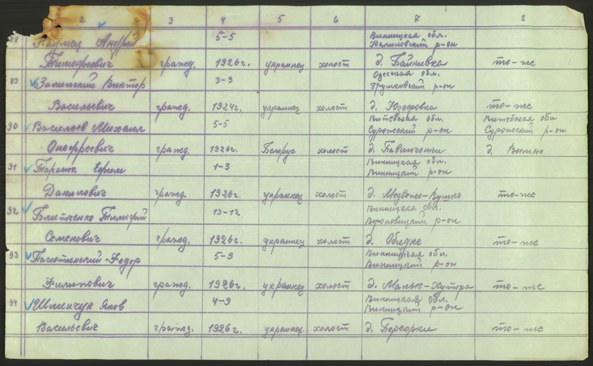 Flyktnings- og fangedirektoratet, Repatrieringskontoret, AV/RA-S-1681/D/Db/L0022: Displaced Persons (DPs) og sivile tyskere, 1945-1948, p. 406