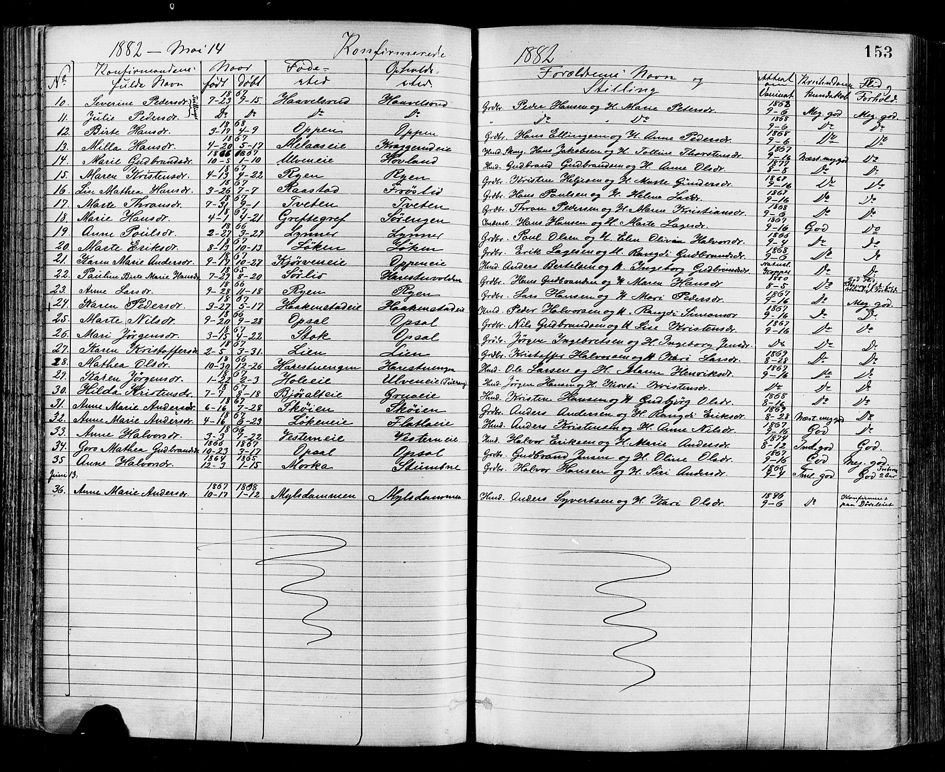 Jevnaker prestekontor, SAH/PREST-116/H/Ha/Haa/L0008: Parish register (official) no. 8, 1877-1890, p. 153
