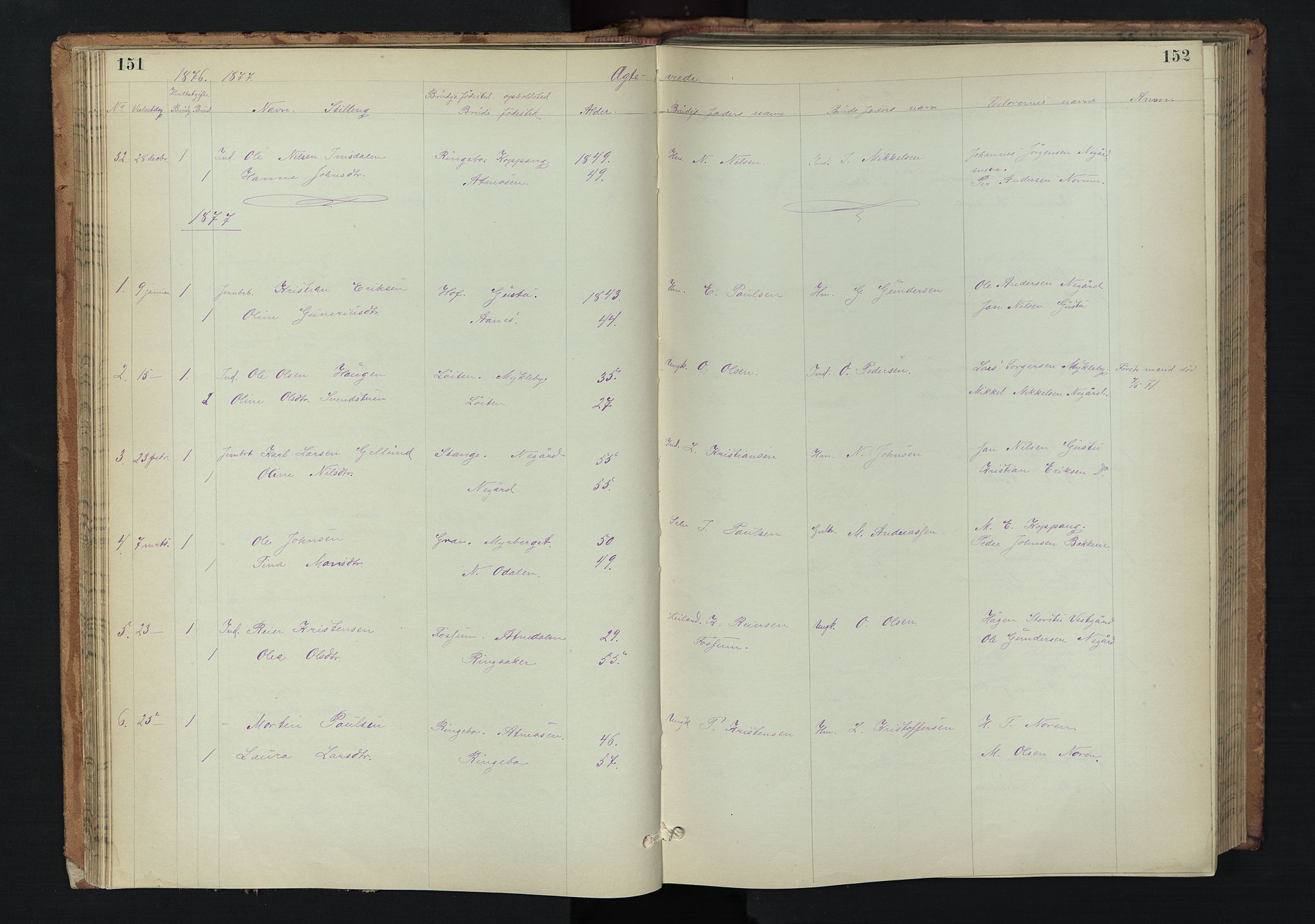 Stor-Elvdal prestekontor, AV/SAH-PREST-052/H/Ha/Hab/L0002: Parish register (copy) no. 2, 1860-1894, p. 151-152