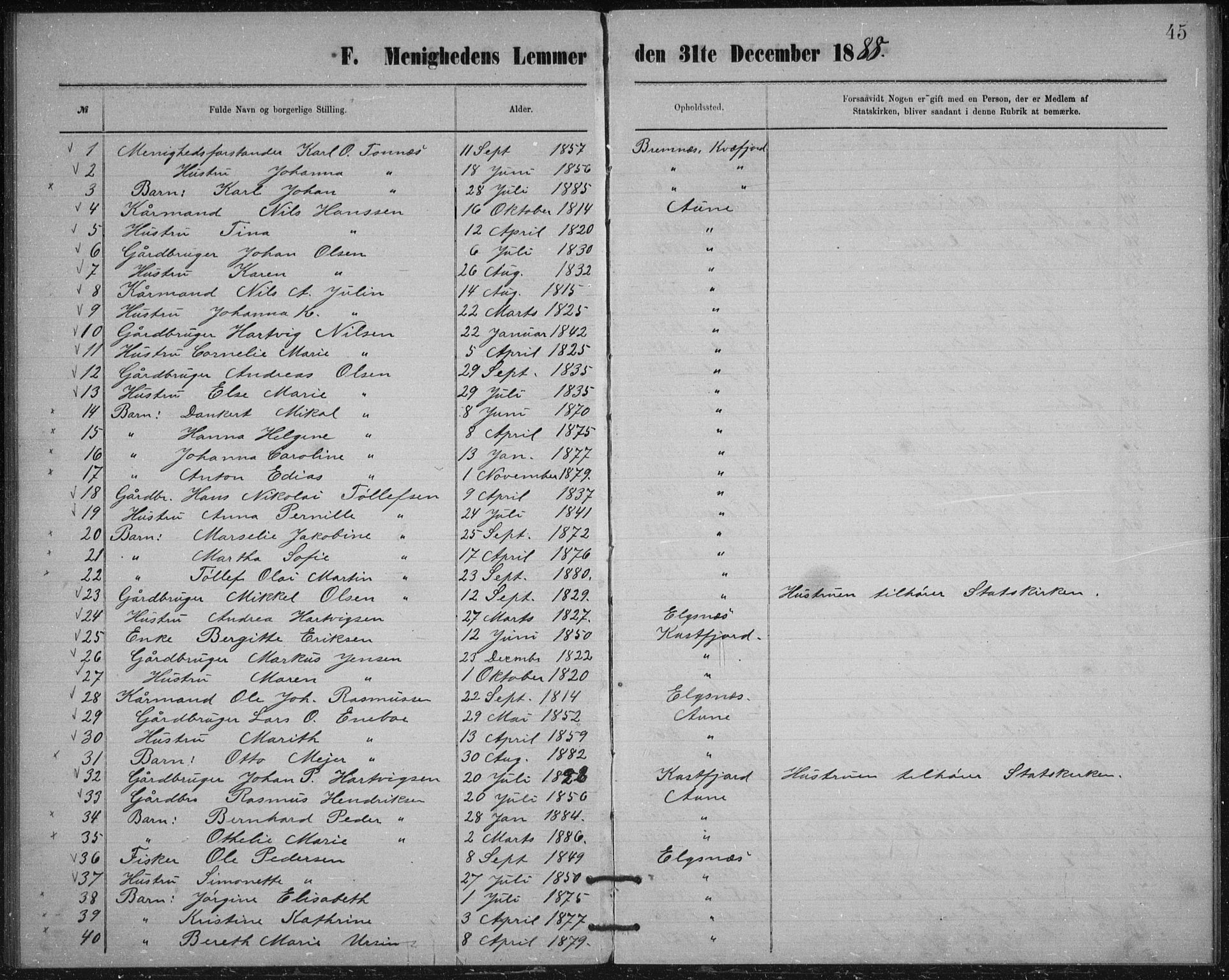 Aune baptistmenighet, SATØ/P-0182/F/L0005DP: Dissenter register no. 5, 1887-1892, p. 45