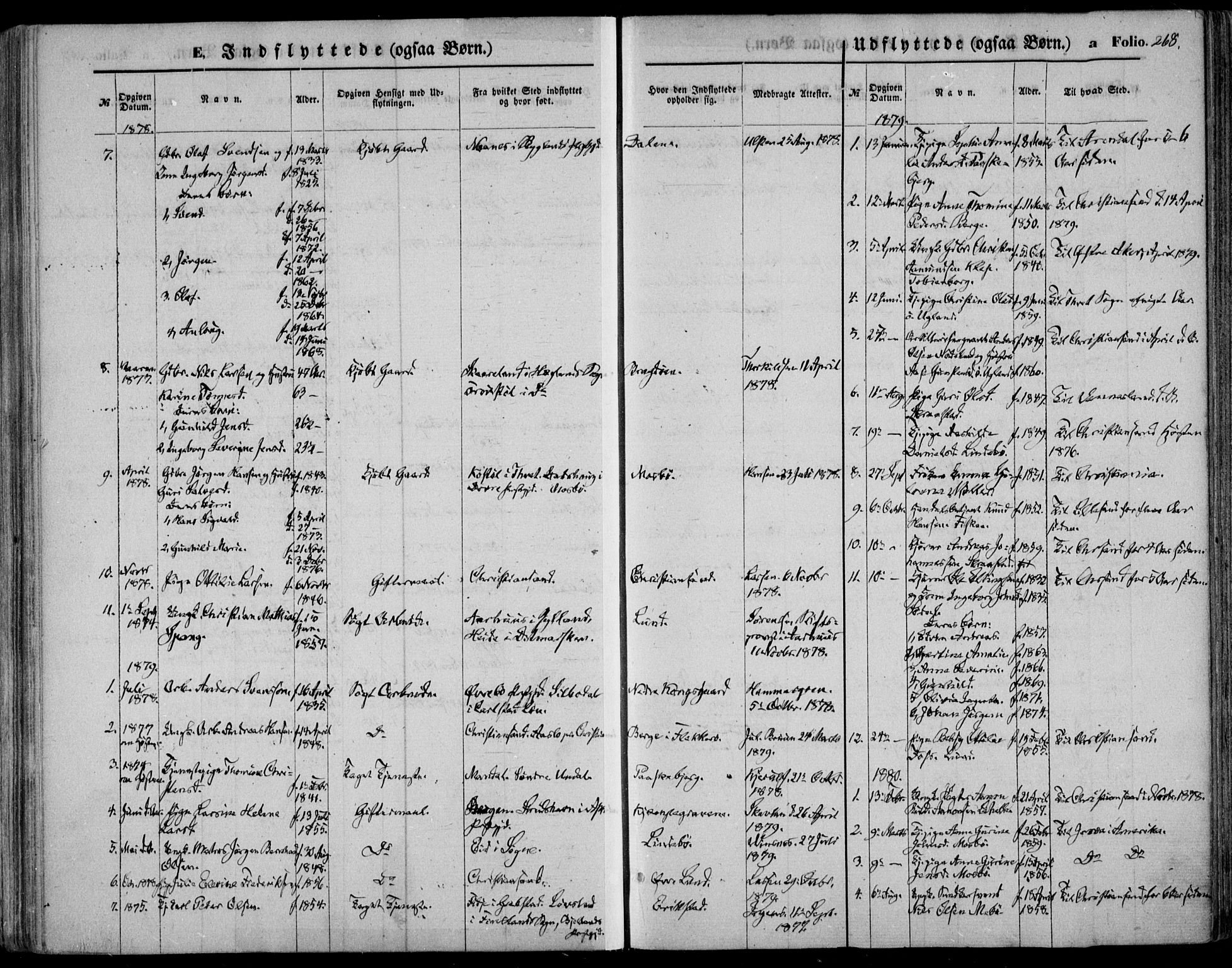 Oddernes sokneprestkontor, AV/SAK-1111-0033/F/Fa/Faa/L0008: Parish register (official) no. A 8, 1864-1880, p. 268