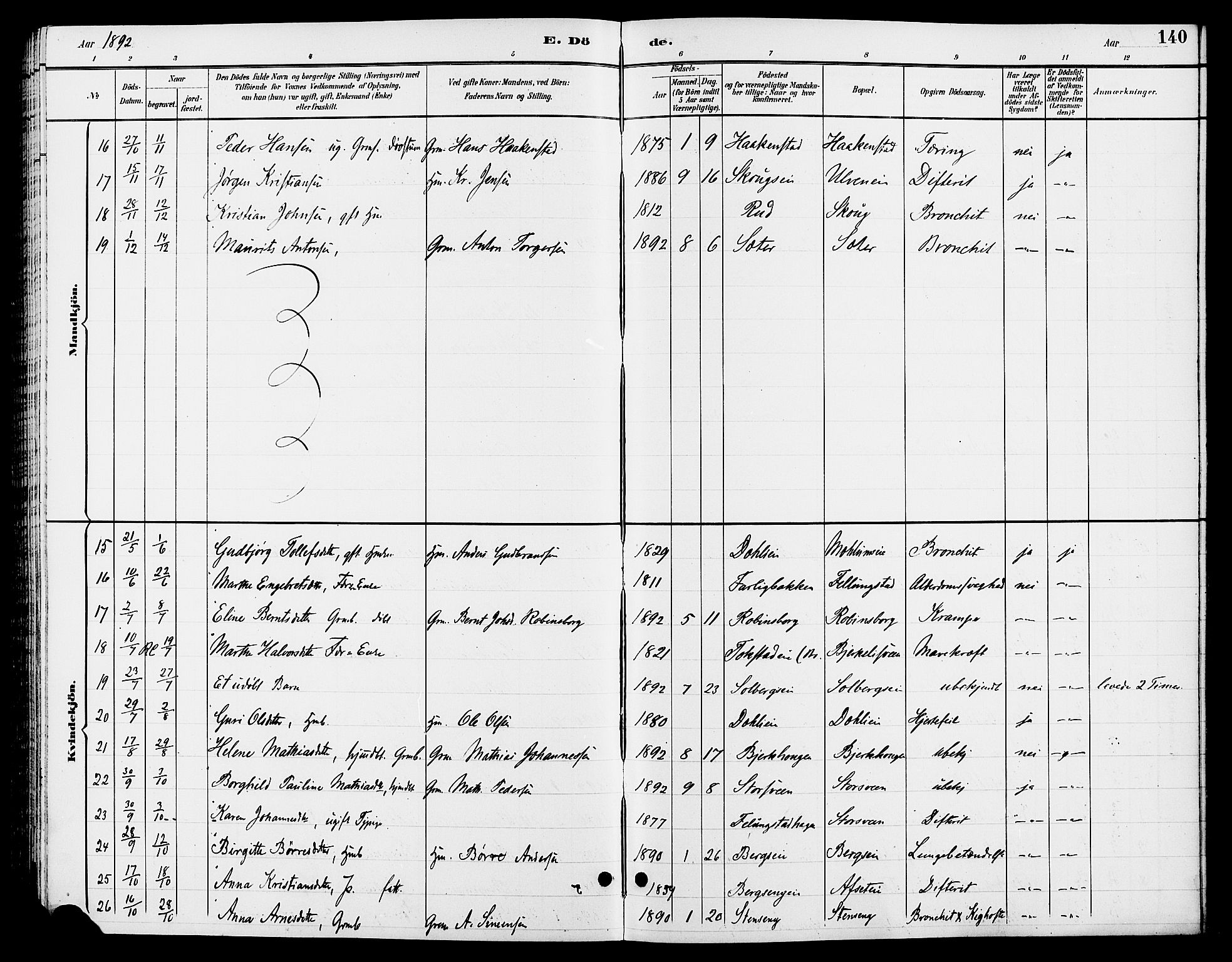 Ringsaker prestekontor, SAH/PREST-014/L/La/L0013: Parish register (copy) no. 13, 1891-1904, p. 140