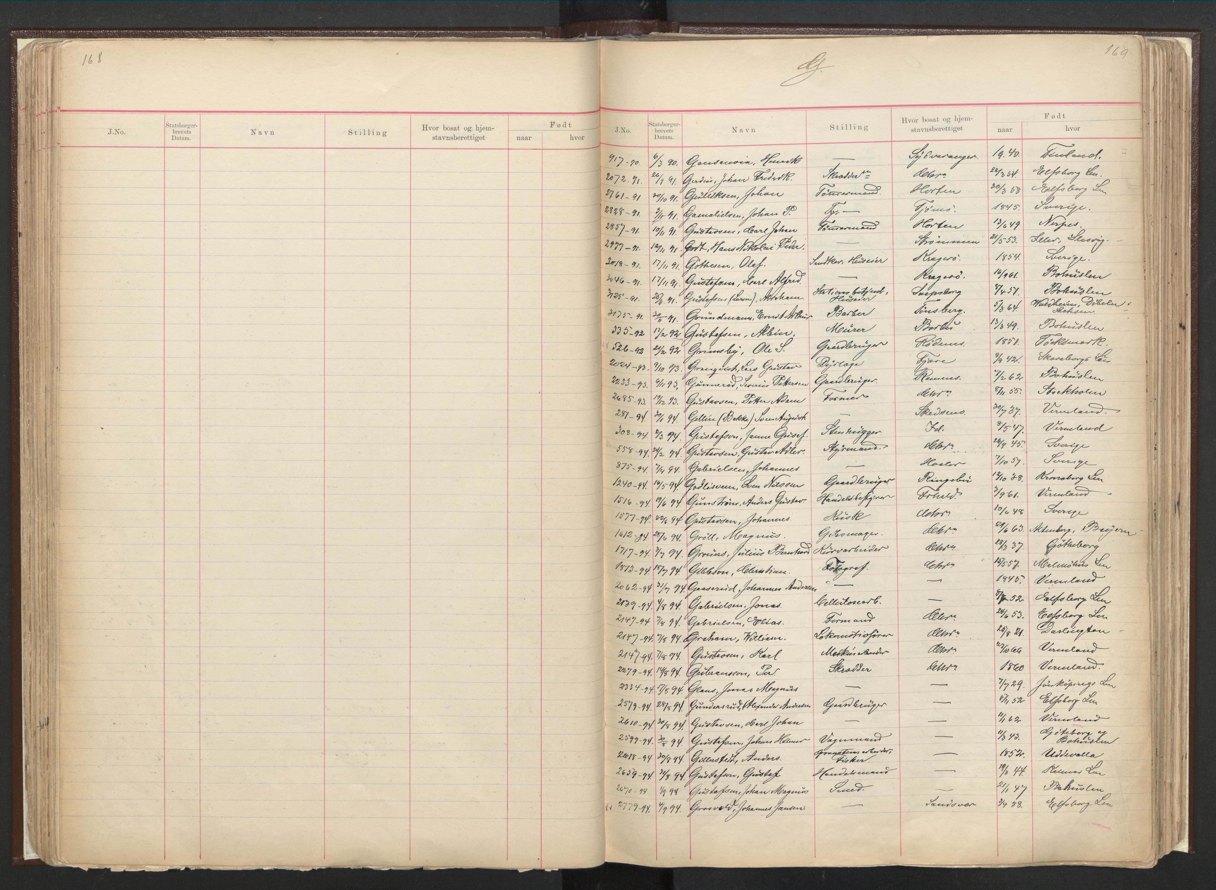 Justisdepartementet, 3. politikontor P3, AV/RA-S-1051/C/Cc/L0001: Journal over statsborgersaker, 1891-1946, p. 168-169