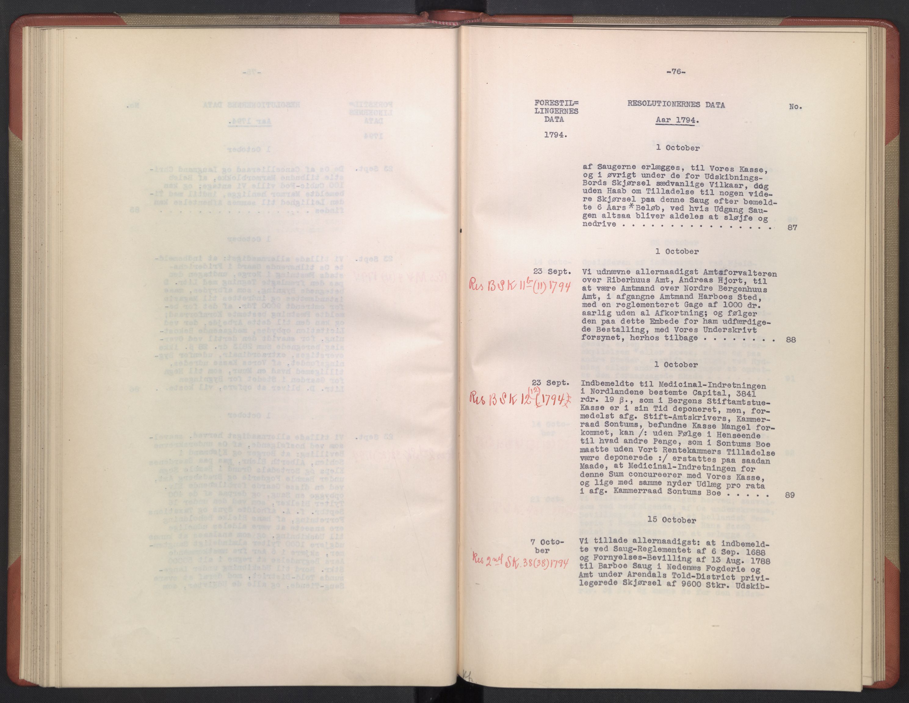 Avskriftsamlingen, AV/RA-EA-4022/F/Fb/L0128: Registratur over norske Relasjons- og  resolusjonsprotokoller, 1794-1796, p. 78