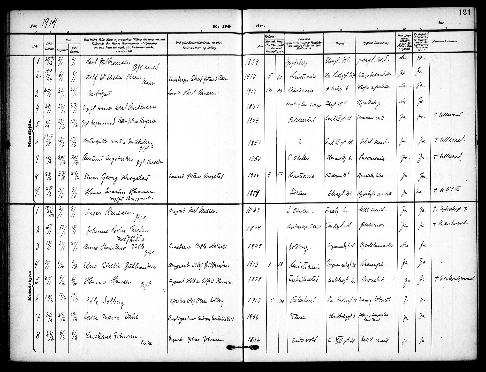 Vaterland prestekontor Kirkebøker, AV/SAO-A-10880/F/Fa/L0002: Parish register (official) no. 2, 1907-1921, p. 121