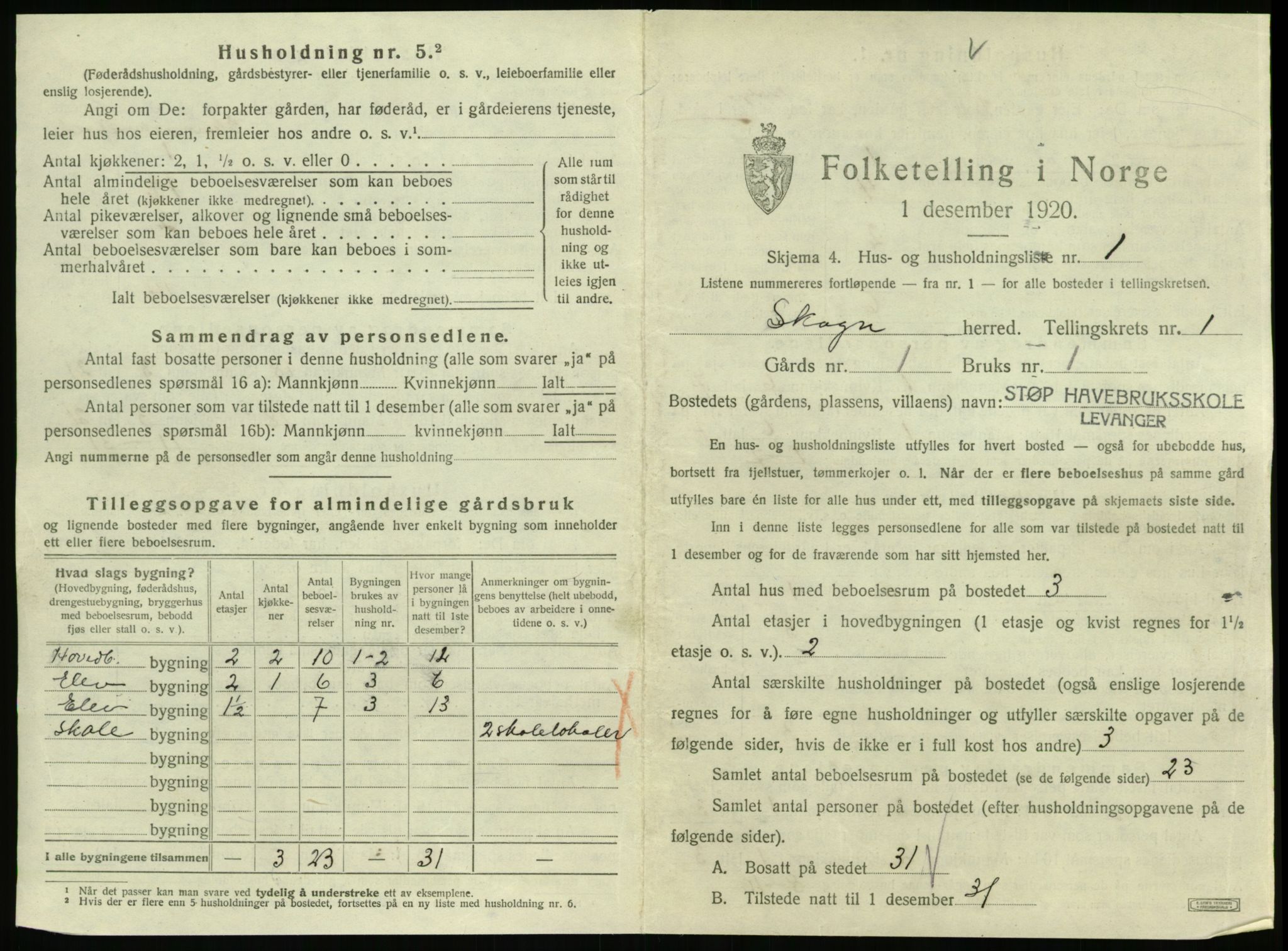 SAT, 1920 census for Skogn, 1920, p. 37